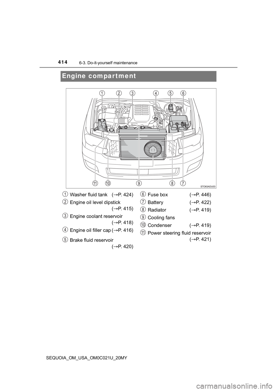 TOYOTA SEQUOIA 2020 Owners Manual (in English) 4146-3. Do-it-yourself maintenance
SEQUOIA_OM_USA_OM0C021U_20MY
Engine compartment
Washer fluid tank (P. 424)
Engine oil level dipstick ( P. 415)
Engine coolant reservoir ( P. 418)
Engine o TOYOTA SEQUOIA 2020 Owners Manual (in English) 4146-3. Do-it-yourself maintenance
SEQUOIA_OM_USA_OM0C021U_20MY
Engine compartment
Washer fluid tank (P. 424)
Engine oil level dipstick ( P. 415)
Engine coolant reservoir ( P. 418)
Engine o