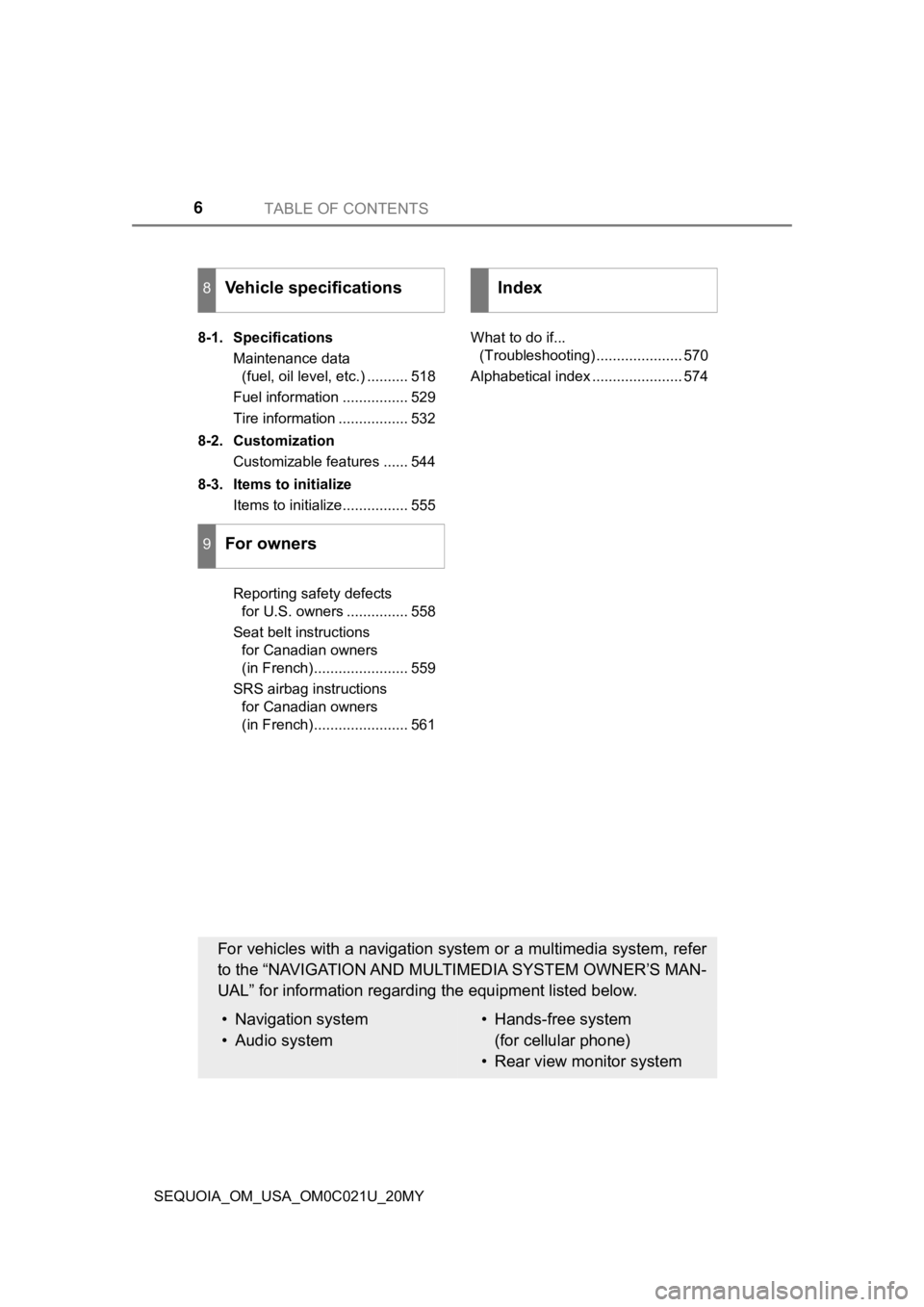 TOYOTA SEQUOIA 2020  Owners Manual (in English) TABLE OF CONTENTS6
SEQUOIA_OM_USA_OM0C021U_20MY8-1. Specifications
Maintenance data (fuel, oil level, etc.) .......... 518
Fuel information ................ 529
Tire information ................. 532
