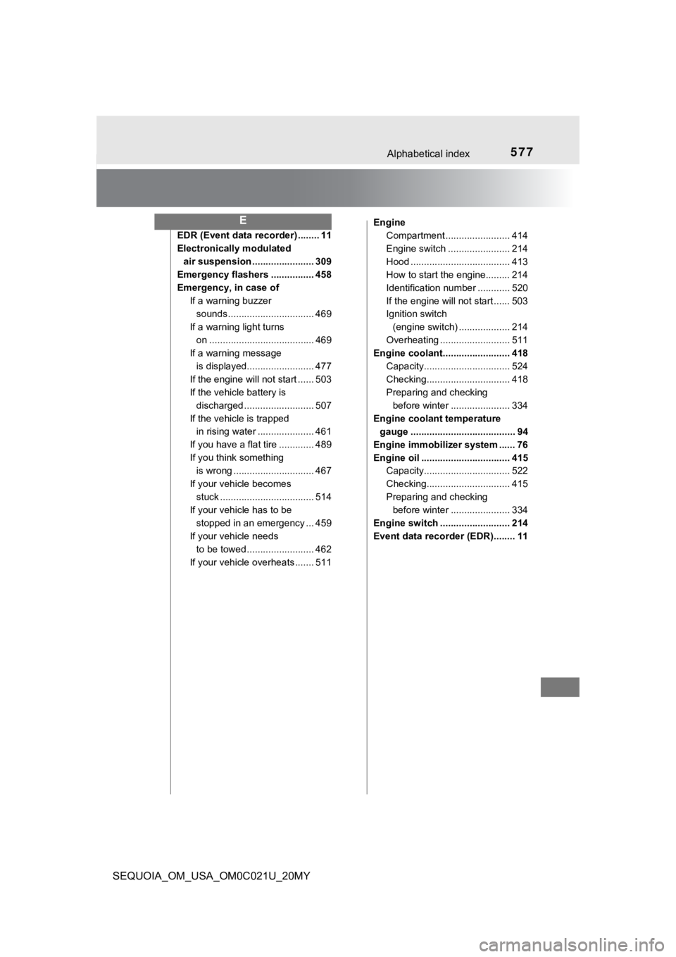 TOYOTA SEQUOIA 2020 (in English) Owners Guide 577Alphabetical index
SEQUOIA_OM_USA_OM0C021U_20MY
EDR (Event data recorder) ........ 11
Electronically modulated air suspension ....................... 309
Emergency flashers ................ 458
Eme TOYOTA SEQUOIA 2020 (in English) Owners Guide 577Alphabetical index
SEQUOIA_OM_USA_OM0C021U_20MY
EDR (Event data recorder) ........ 11
Electronically modulated air suspension ....................... 309
Emergency flashers ................ 458
Eme