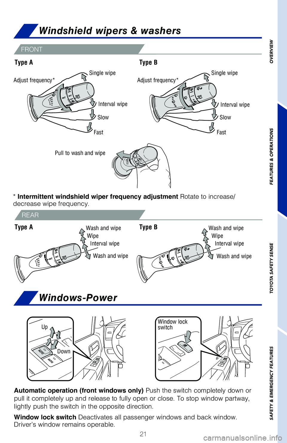 TOYOTA SEQUOIA 2020 (in English) Owners Manual 21
Windshield wipers & washers
Windows-Power
FRONT
REAR
OVERVIEW
FEATURES & OPERATIONS
TOYOTA SAFETY SENSE
SAFETY & EMERGENCY FEATURES
Interval wipe
Single wipe
Slow
Fast
Pull to wash and wipe
Wash an TOYOTA SEQUOIA 2020 (in English) Owners Manual 21
Windshield wipers & washers
Windows-Power
FRONT
REAR
OVERVIEW
FEATURES & OPERATIONS
TOYOTA SAFETY SENSE
SAFETY & EMERGENCY FEATURES
Interval wipe
Single wipe
Slow
Fast
Pull to wash and wipe
Wash an