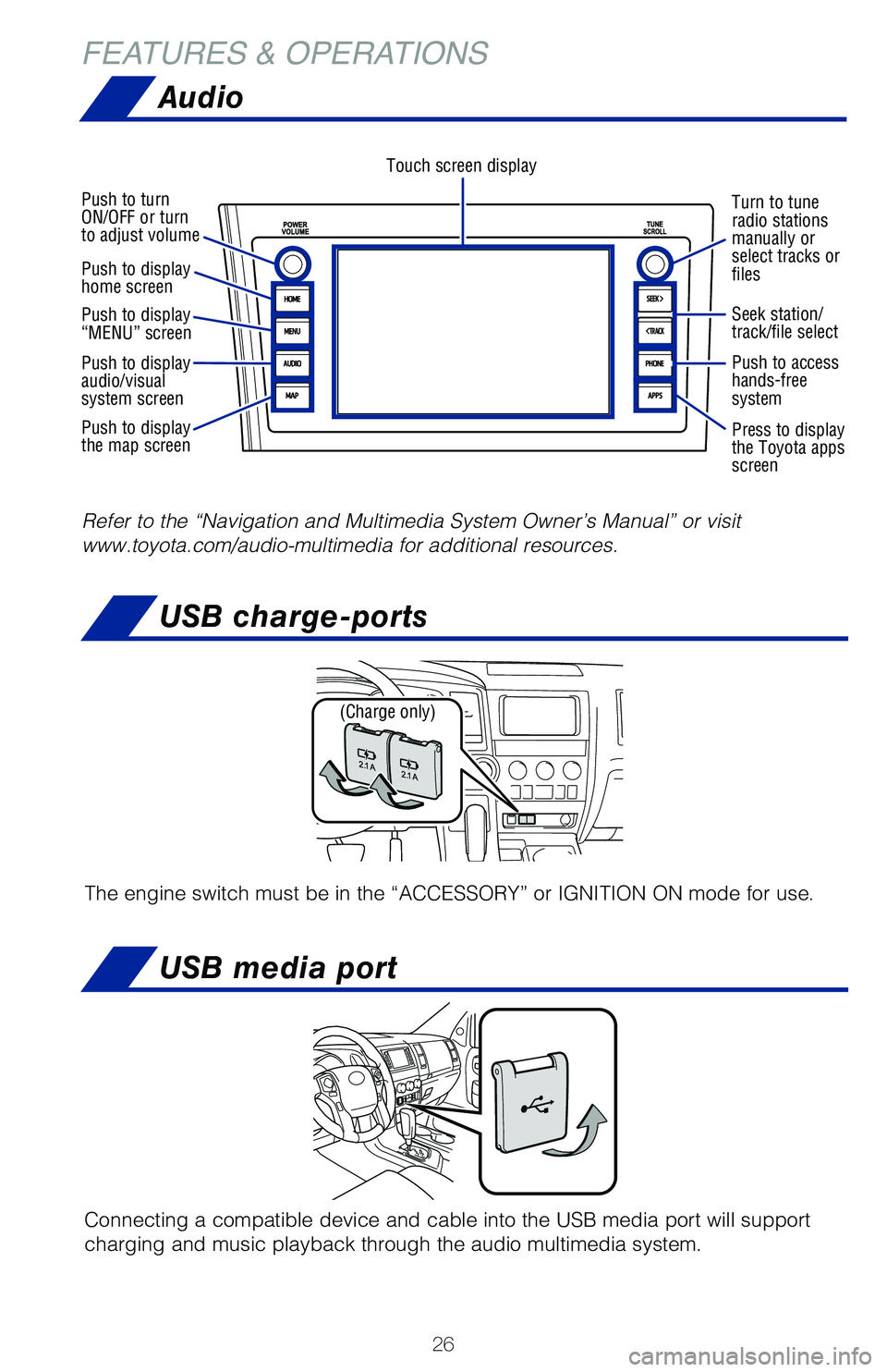 TOYOTA SEQUOIA 2020 (in English) Owners Manual 26
FEATURES & OPERATIONS
Turn to tune
radio stations
manually or
select tracks or
files
Touch screen display
Push to turn
ON/OFF or turn
to adjust volume
Push to display
home screen
Push to dis TOYOTA SEQUOIA 2020 (in English) Owners Manual 26
FEATURES & OPERATIONS
Turn to tune
radio stations
manually or
select tracks or
files
Touch screen display
Push to turn
ON/OFF or turn
to adjust volume
Push to display
home screen
Push to dis