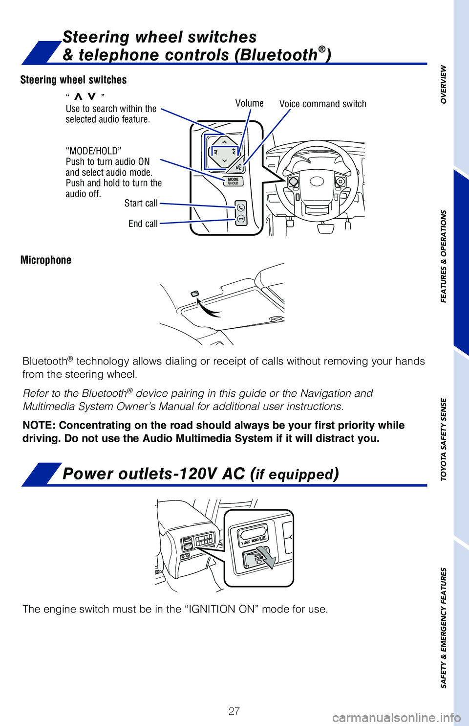 TOYOTA SEQUOIA 2020  Owners Manual (in English) 27
OVERVIEW
FEATURES & OPERATIONS
TOYOTA SAFETY SENSE
SAFETY & EMERGENCY FEATURES
Steering wheel switches
Microphone
End call Volume
Voice command switch
Start call
“MODE/HOLD” 
Push to turn audio