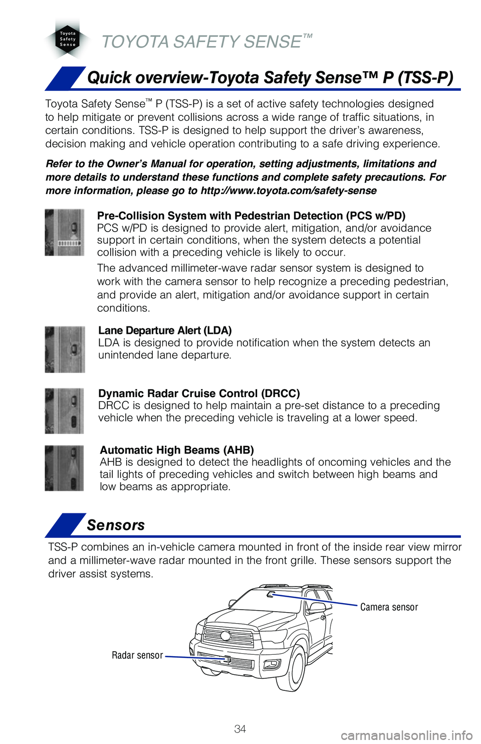 TOYOTA SEQUOIA 2020 (in English) Owners Guide 34
Quick overview-Toyota Safety Sense™ P (TSS-P)
Sensors
TSS-P combines an in-vehicle camera mounted in front of the inside rear \
view mirror
and a millimeter-wave radar mounted in the front grill TOYOTA SEQUOIA 2020 (in English) Owners Guide 34
Quick overview-Toyota Safety Sense™ P (TSS-P)
Sensors
TSS-P combines an in-vehicle camera mounted in front of the inside rear \
view mirror
and a millimeter-wave radar mounted in the front grill