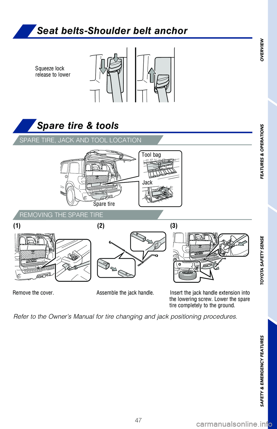 TOYOTA SEQUOIA 2020 (in English) Service Manual 47
OVERVIEW
FEATURES & OPERATIONS
TOYOTA SAFETY SENSE
SAFETY & EMERGENCY FEATURES
Seat belts-Shoulder belt anchor
Spare tire & tools
Squeeze lock
release to lower
Refer to the Owner’s Manual for ti TOYOTA SEQUOIA 2020 (in English) Service Manual 47
OVERVIEW
FEATURES & OPERATIONS
TOYOTA SAFETY SENSE
SAFETY & EMERGENCY FEATURES
Seat belts-Shoulder belt anchor
Spare tire & tools
Squeeze lock
release to lower
Refer to the Owner’s Manual for ti