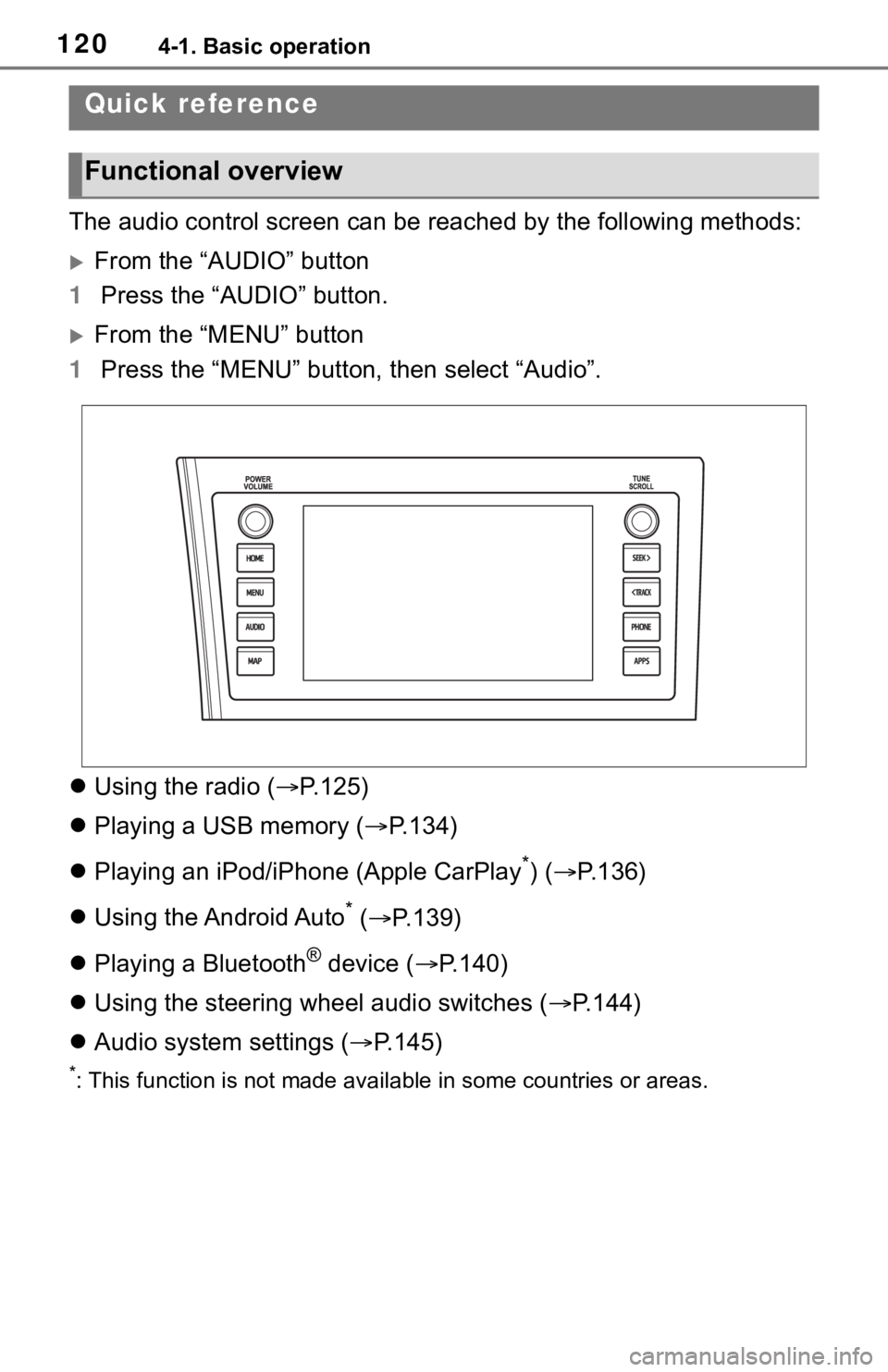 TOYOTA SEQUOIA 2020 Accessories, Audio & Navigation (in English) 1204-1. Basic operation
4-1.Basic operation
The audio control screen can be reached by the following methods:
From the “AUDIO” button
1 Press the “AUDIO” button.
From the “MENU” butt TOYOTA SEQUOIA 2020 Accessories, Audio & Navigation (in English) 1204-1. Basic operation
4-1.Basic operation
The audio control screen can be reached by the following methods:
From the “AUDIO” button
1 Press the “AUDIO” button.
From the “MENU” butt