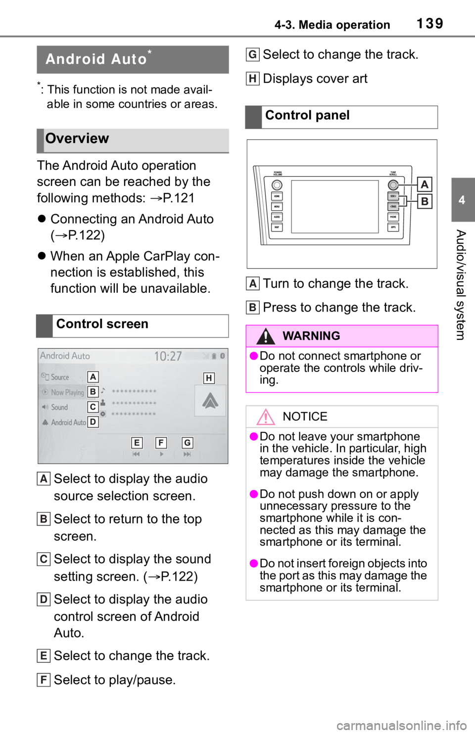TOYOTA SEQUOIA 2020 Accessories, Audio & Navigation (in English) 1394-3. Media operation
4
Audio/visual system
*: This function is not made avail-able in some countries or areas.
The Android Auto operation
screen can be reached by the
following methods: P. 1 TOYOTA SEQUOIA 2020 Accessories, Audio & Navigation (in English) 1394-3. Media operation
4
Audio/visual system
*: This function is not made avail-able in some countries or areas.
The Android Auto operation
screen can be reached by the
following methods: P. 1