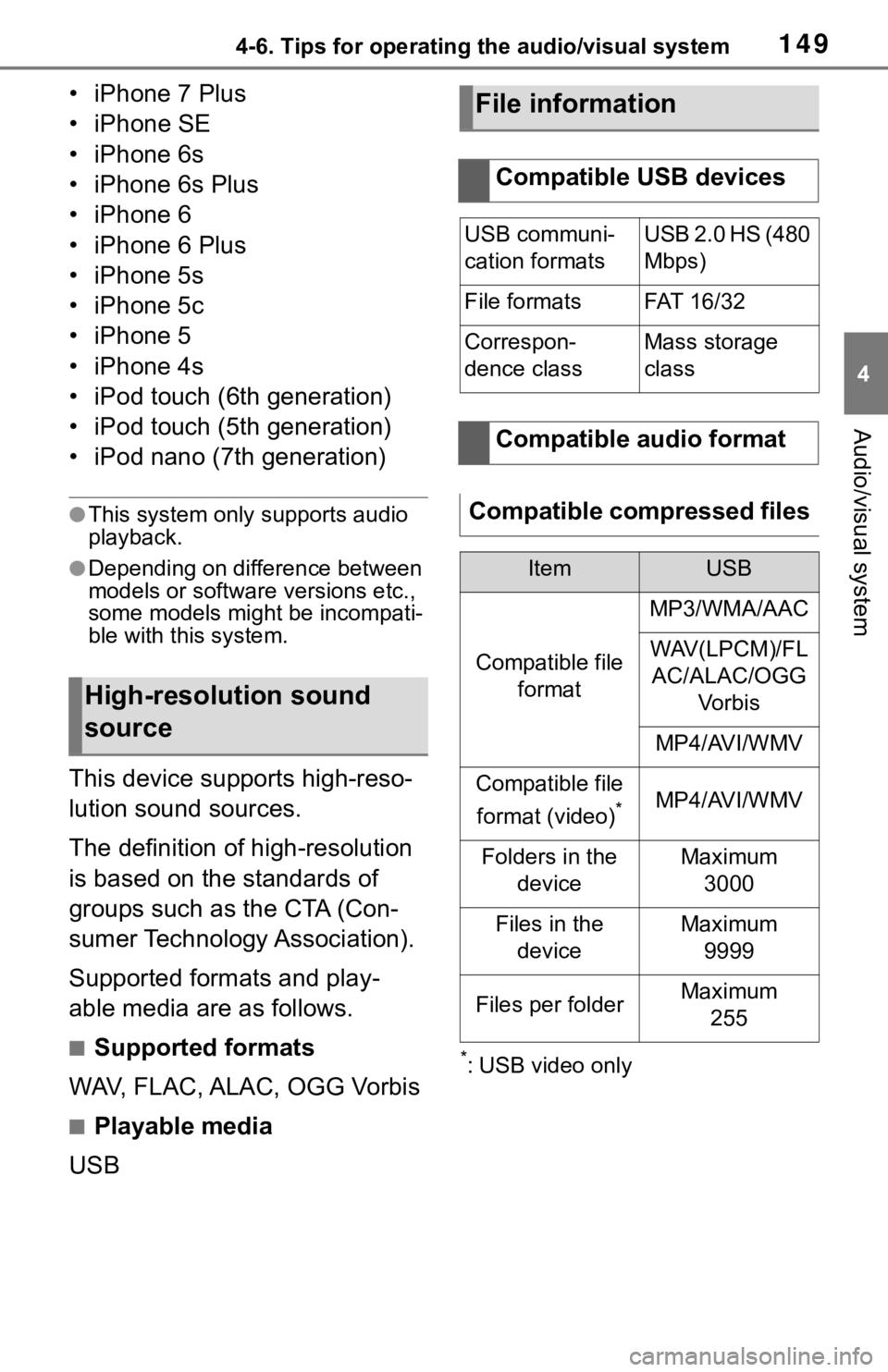 TOYOTA SEQUOIA 2020  Accessories, Audio & Navigation (in English) 1494-6. Tips for operating the audio/visual system
4
Audio/visual system
• iPhone 7 Plus
• iPhone SE
• iPhone 6s
• iPhone 6s Plus
• iPhone 6
• iPhone 6 Plus
• iPhone 5s
• iPhone 5c
•