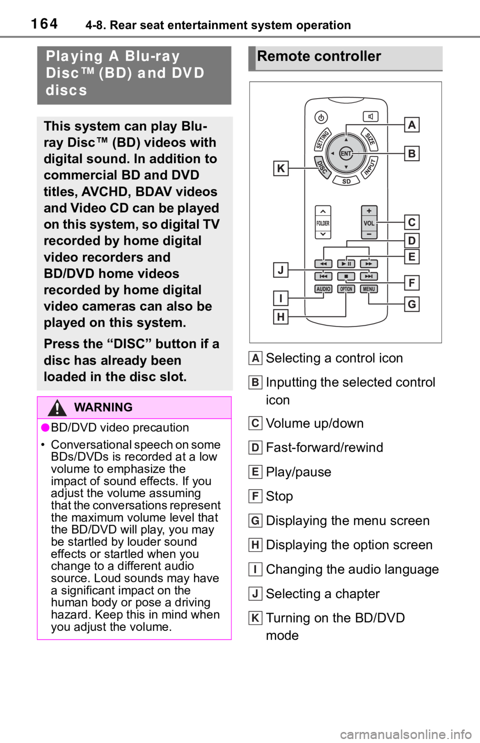 TOYOTA SEQUOIA 2020  Accessories, Audio & Navigation (in English) 1644-8. Rear seat entertainment system operation
4-8.Rear seat entertainment system operation
Selecting a control icon
Inputting the selected control 
icon
Volume up/down
Fast-forward/rewind
Play/paus