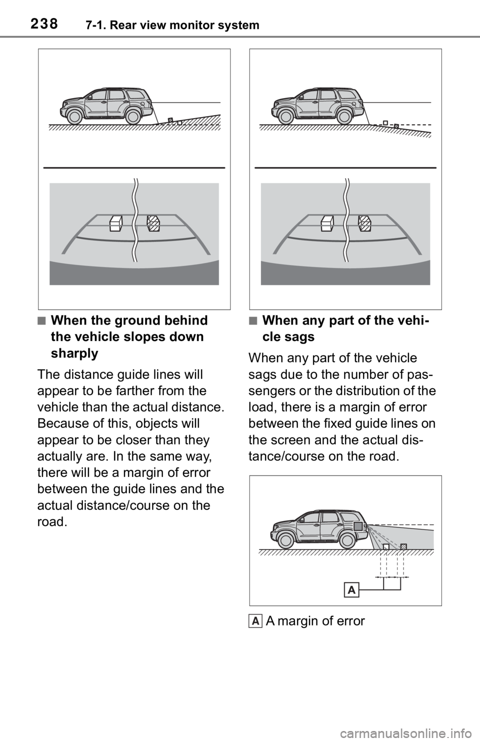 TOYOTA SEQUOIA 2020  Accessories, Audio & Navigation (in English) 2387-1. Rear view monitor system
■When the ground behind 
the vehicle slopes down 
sharply
The distance guide lines will 
appear to be farther from the 
vehicle than the actual distance. 
Because of