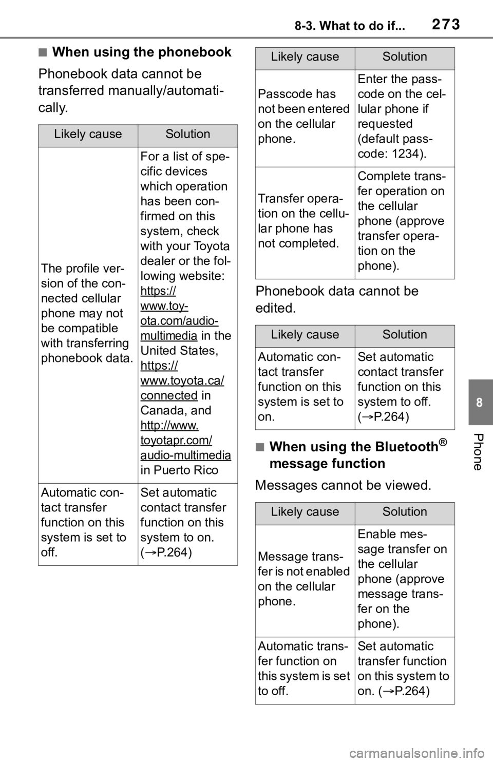 TOYOTA SEQUOIA 2020 Accessories, Audio & Navigation (in English) 2738-3. What to do if...
8
Phone
■When using the phonebook
Phonebook data cannot be
transferred manually/automati-
cally.
Phonebook data cannot be
edited.
■When using the Bluetooth®
message fu TOYOTA SEQUOIA 2020 Accessories, Audio & Navigation (in English) 2738-3. What to do if...
8
Phone
■When using the phonebook
Phonebook data cannot be
transferred manually/automati-
cally.
Phonebook data cannot be
edited.
■When using the Bluetooth®
message fu