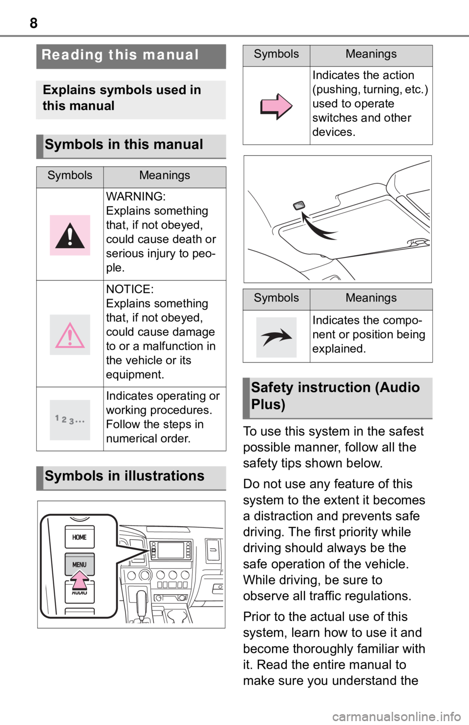 TOYOTA SEQUOIA 2020  Accessories, Audio & Navigation (in English) 8
To use this system in the safest 
possible manner, follow all the 
safety tips shown below.
Do not use any feature of this 
system to the extent it becomes 
a distraction and prevents safe 
driving.