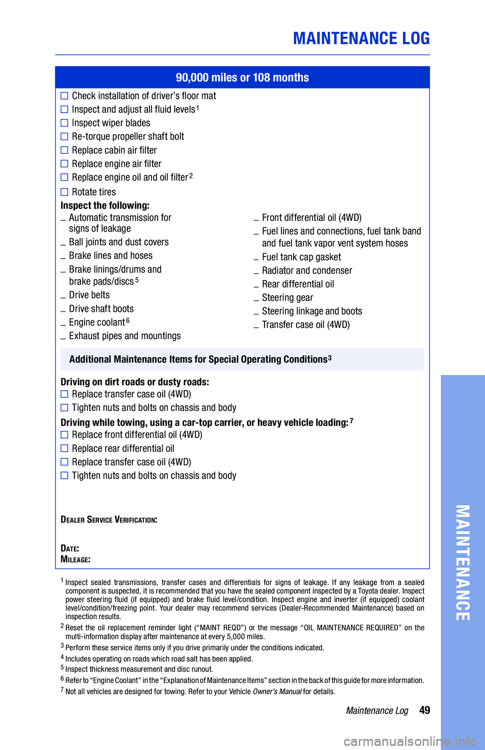 TOYOTA SEQUOIA 2020 Warranties & Maintenance Guides (in English) 49Maintenance Log
MAINTENANCE LOG
MAINTENANCE
90,000 miles or 108 months
Check installation of driver’s floor mat
Inspect and adjust all fluid levels1
Inspect wiper blades
Re-torque propeller shaft TOYOTA SEQUOIA 2020 Warranties & Maintenance Guides (in English) 49Maintenance Log
MAINTENANCE LOG
MAINTENANCE
90,000 miles or 108 months
Check installation of driver’s floor mat
Inspect and adjust all fluid levels1
Inspect wiper blades
Re-torque propeller shaft