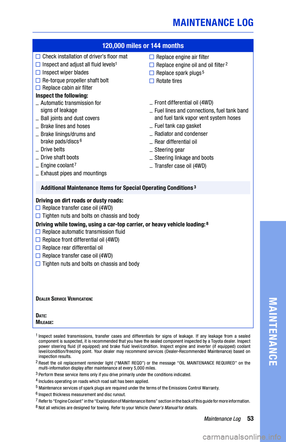 TOYOTA SEQUOIA 2020 Warranties & Maintenance Guides (in English) 53Maintenance Log
MAINTENANCE LOG
MAINTENANCE
120,000 miles or 144 months
Check installation of driver’s floor mat
Inspect and adjust all fluid levels1
Inspect wiper blades
Re-torque propeller shaft TOYOTA SEQUOIA 2020 Warranties & Maintenance Guides (in English) 53Maintenance Log
MAINTENANCE LOG
MAINTENANCE
120,000 miles or 144 months
Check installation of driver’s floor mat
Inspect and adjust all fluid levels1
Inspect wiper blades
Re-torque propeller shaft
