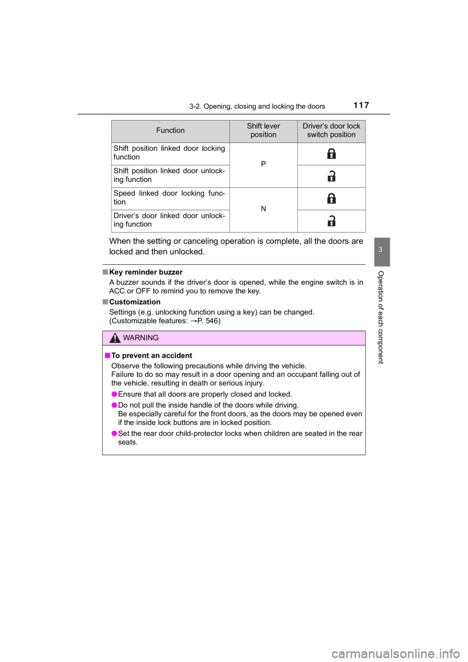 TOYOTA SEQUOIA 2021 (in English) User Guide 1173-2. Opening, closing and locking the doors
3
Operation of each component
SEQUOIA_OM_USA_OM0C035U
When the setting or canceling operation is complete, all the doors are
locked and then unlocked.
TOYOTA SEQUOIA 2021 (in English) User Guide 1173-2. Opening, closing and locking the doors
3
Operation of each component
SEQUOIA_OM_USA_OM0C035U
When the setting or canceling operation is complete, all the doors are
locked and then unlocked.