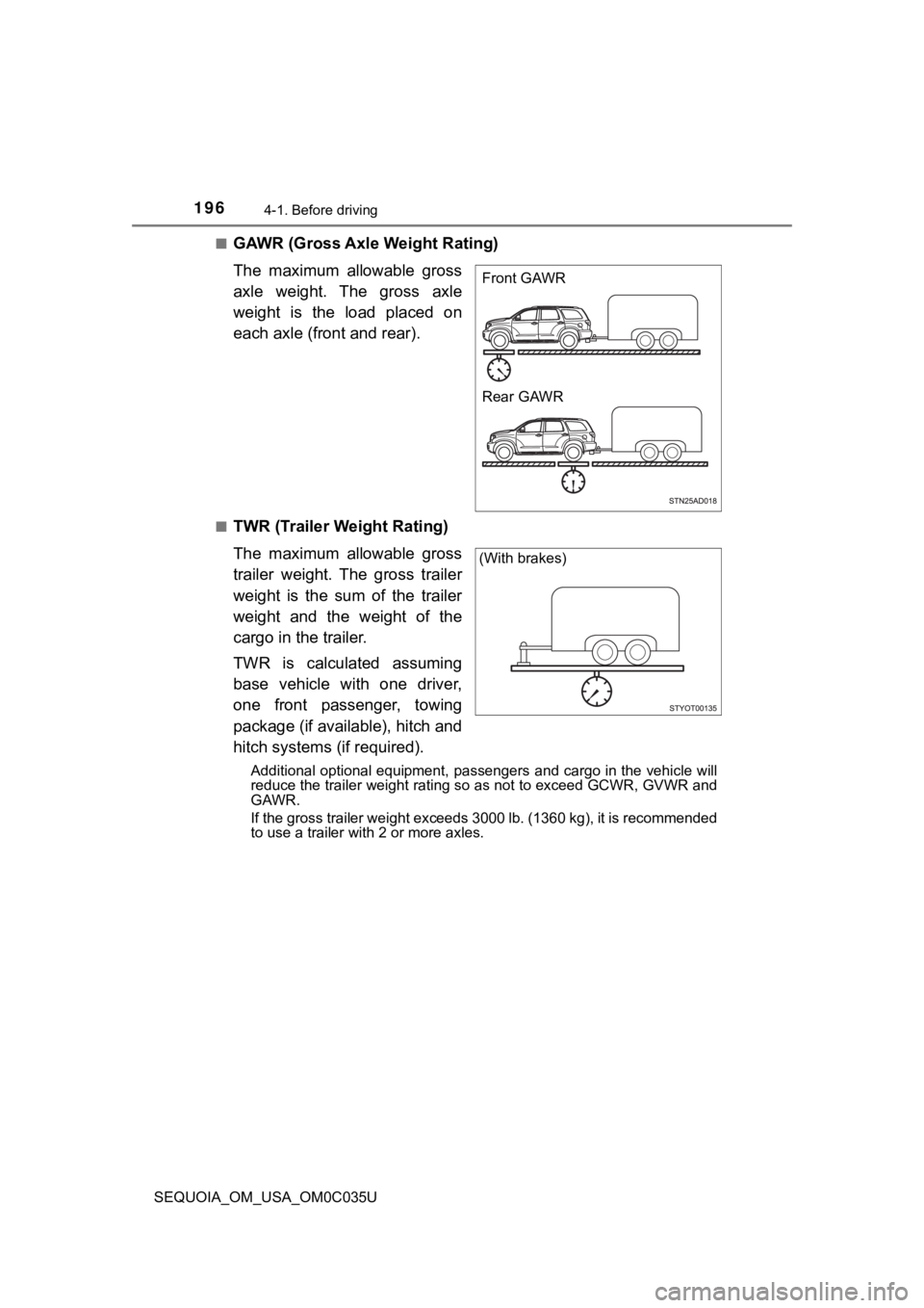TOYOTA SEQUOIA 2021 (in English) Owners Manual 1964-1. Before driving
SEQUOIA_OM_USA_OM0C035U■
GAWR (Gross Axle Weight Rating)
The maximum allowable gross
axle weight. The gross axle
weight is the load placed on
each axle (front and TOYOTA SEQUOIA 2021 (in English) Owners Manual 1964-1. Before driving
SEQUOIA_OM_USA_OM0C035U■
GAWR (Gross Axle Weight Rating)
The maximum allowable gross
axle weight. The gross axle
weight is the load placed on
each axle (front and
