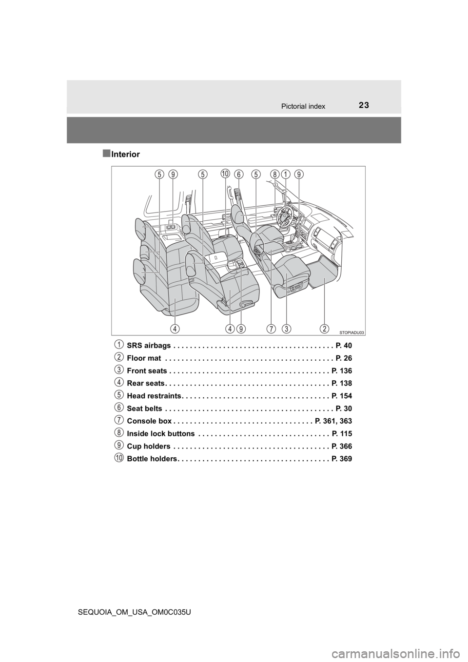 TOYOTA SEQUOIA 2021 Owners Manual (in English) 23Pictorial index
SEQUOIA_OM_USA_OM0C035U
■Interior
SRS airbags . . . . . . . . . . . . . . . . . . . . . . . . . . . . . . . . . . . . . . . P. 40
Floor mat . . . . . . . . . . . . . . . . . . . TOYOTA SEQUOIA 2021 Owners Manual (in English) 23Pictorial index
SEQUOIA_OM_USA_OM0C035U
■Interior
SRS airbags . . . . . . . . . . . . . . . . . . . . . . . . . . . . . . . . . . . . . . . P. 40
Floor mat . . . . . . . . . . . . . . . . . . .