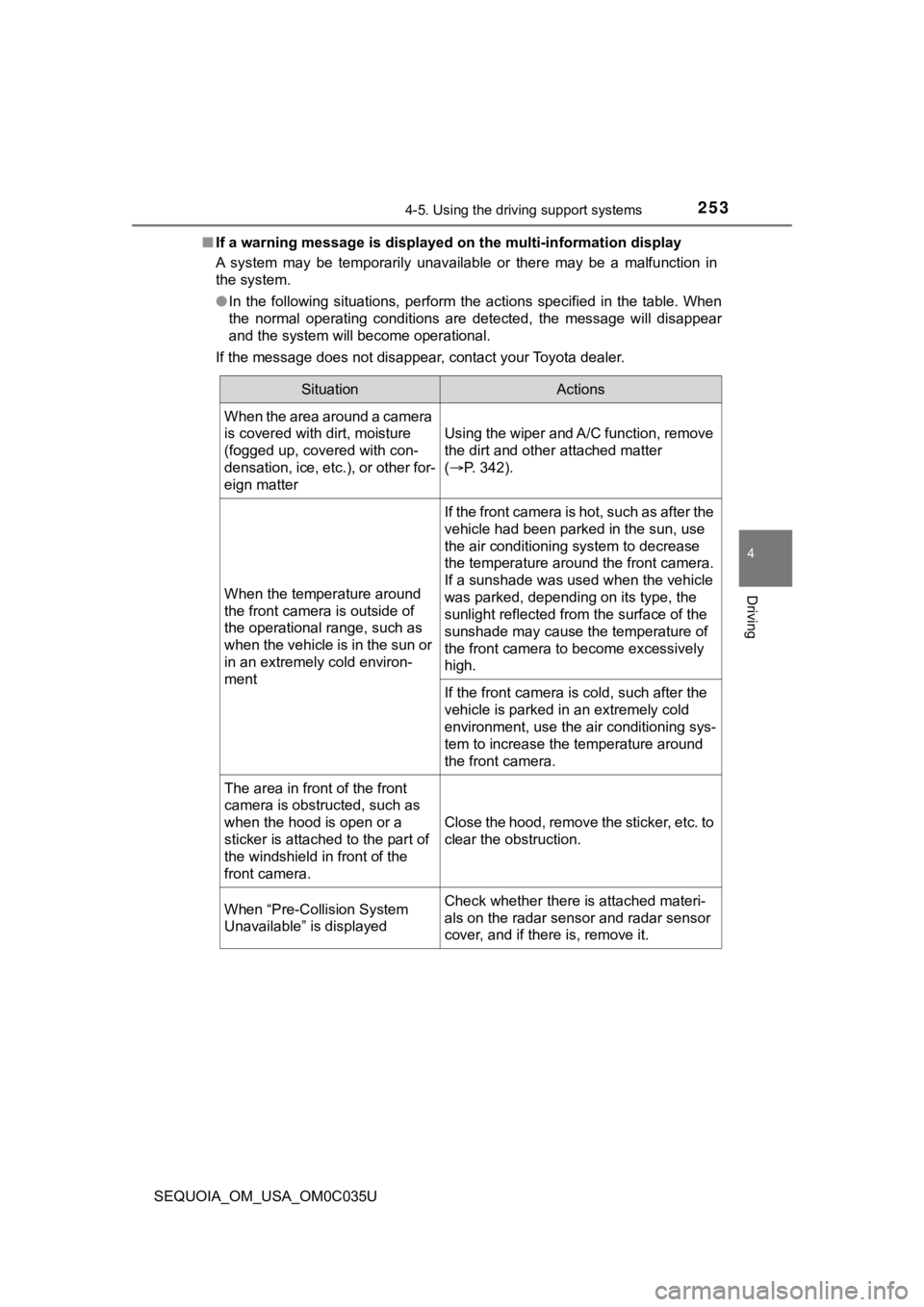 TOYOTA SEQUOIA 2021 Owners Manual (in English) 2534-5. Using the driving support systems
4
Driving
SEQUOIA_OM_USA_OM0C035U■
If a warning message is displayed on the multi-information disp lay
A system may be temporarily unavailable or the TOYOTA SEQUOIA 2021 Owners Manual (in English) 2534-5. Using the driving support systems
4
Driving
SEQUOIA_OM_USA_OM0C035U■
If a warning message is displayed on the multi-information disp lay
A system may be temporarily unavailable or the