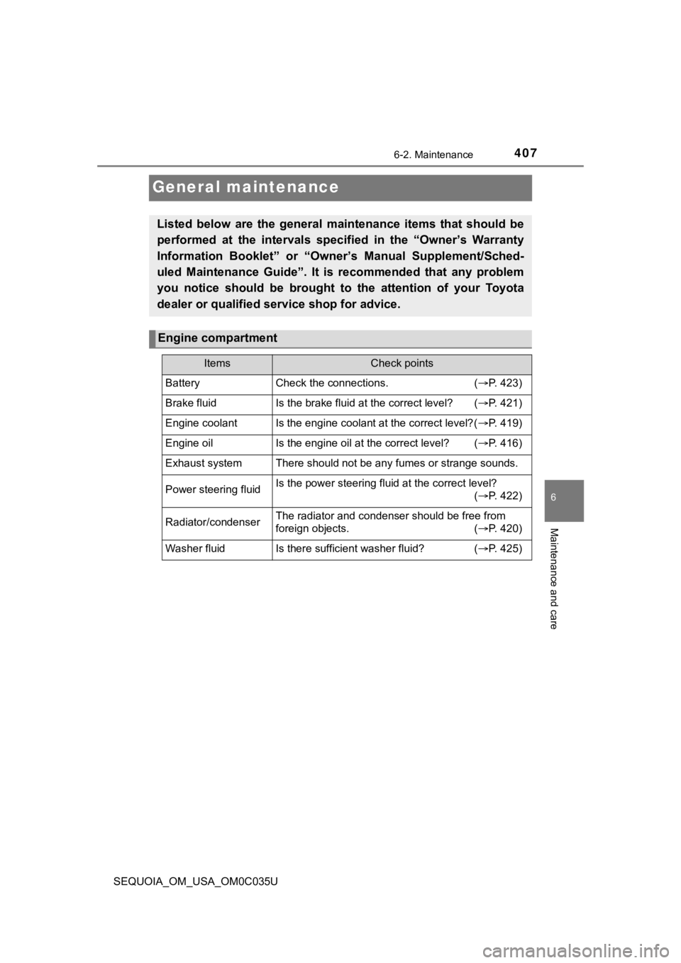 TOYOTA SEQUOIA 2021 Owners Manual (in English) 4076-2. Maintenance
6
Maintenance and care
SEQUOIA_OM_USA_OM0C035U
General maintenance
Listed below are the general maintenance items that should be
performed at the intervals specified TOYOTA SEQUOIA 2021 Owners Manual (in English) 4076-2. Maintenance
6
Maintenance and care
SEQUOIA_OM_USA_OM0C035U
General maintenance
Listed below are the general maintenance items that should be
performed at the intervals specified