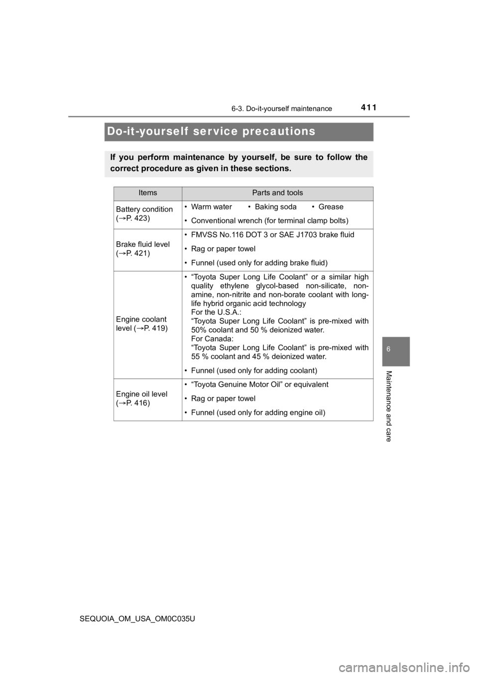 TOYOTA SEQUOIA 2021 Owners Manual (in English) 4116-3. Do-it-yourself maintenance
6
Maintenance and care
SEQUOIA_OM_USA_OM0C035U
Do-it-yourself ser vice precautions
If you perform maintenance by yourself, be sure to follow the
correct p TOYOTA SEQUOIA 2021 Owners Manual (in English) 4116-3. Do-it-yourself maintenance
6
Maintenance and care
SEQUOIA_OM_USA_OM0C035U
Do-it-yourself ser vice precautions
If you perform maintenance by yourself, be sure to follow the
correct p