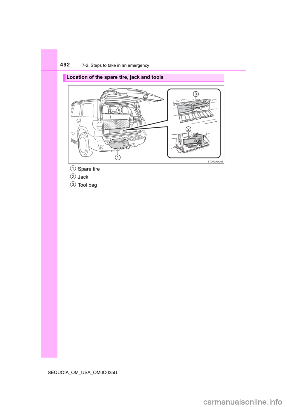 TOYOTA SEQUOIA 2021 Owners Manual (in English) 4927-2. Steps to take in an emergency
SEQUOIA_OM_USA_OM0C035U
Spare tire
Jack
Tool bag
Location of the spare tire, jack and tools TOYOTA SEQUOIA 2021 Owners Manual (in English) 4927-2. Steps to take in an emergency
SEQUOIA_OM_USA_OM0C035U
Spare tire
Jack
Tool bag
Location of the spare tire, jack and tools