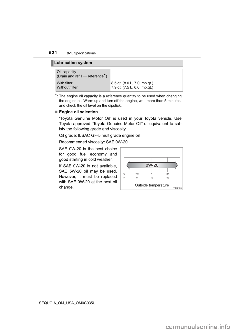 TOYOTA SEQUOIA 2021 Owners Manual (in English) 5248-1. Specifications
SEQUOIA_OM_USA_OM0C035U
*: The engine oil capacity is a reference quantity to be used when changing
the engine oil. Warm up and turn off the engine, wait more than 5 minutes, TOYOTA SEQUOIA 2021 Owners Manual (in English) 5248-1. Specifications
SEQUOIA_OM_USA_OM0C035U
*: The engine oil capacity is a reference quantity to be used when changing
the engine oil. Warm up and turn off the engine, wait more than 5 minutes,