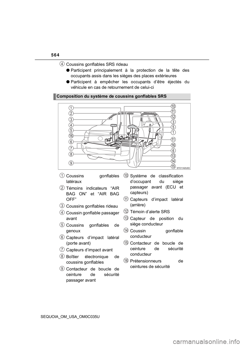 TOYOTA SEQUOIA 2021 Owners Manual (in English) 564
SEQUOIA_OM_USA_OM0C035U
Coussins gonflables SRS rideau
● Participent principalement à la protection de la tête des
occupants assis dans les sièges des places extérieures
● Partic TOYOTA SEQUOIA 2021 Owners Manual (in English) 564
SEQUOIA_OM_USA_OM0C035U
Coussins gonflables SRS rideau
● Participent principalement à la protection de la tête des
occupants assis dans les sièges des places extérieures
● Partic