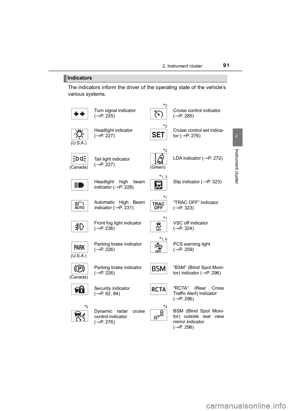 TOYOTA SEQUOIA 2021   (in English) Owners Manual 912. Instrument cluster
2
Instrument cluster
SEQUOIA_OM_USA_OM0C035U
The indicators inform the driver of the operating state of the vehicle’s
various systems. 
Indicators
Turn signal indicator 
( �