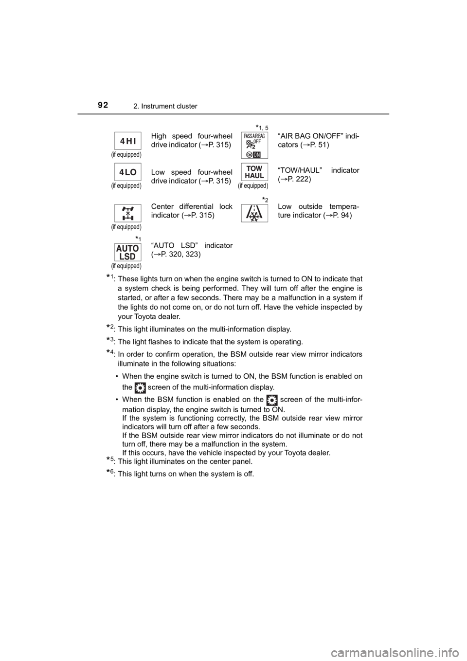 TOYOTA SEQUOIA 2021  Owners Manual (in English) 922. Instrument cluster
SEQUOIA_OM_USA_OM0C035U
*1: These lights turn on when the engine switch is turned to ON to indicate thata  system  check  is  being  performed.  They  will  turn  off  after  t