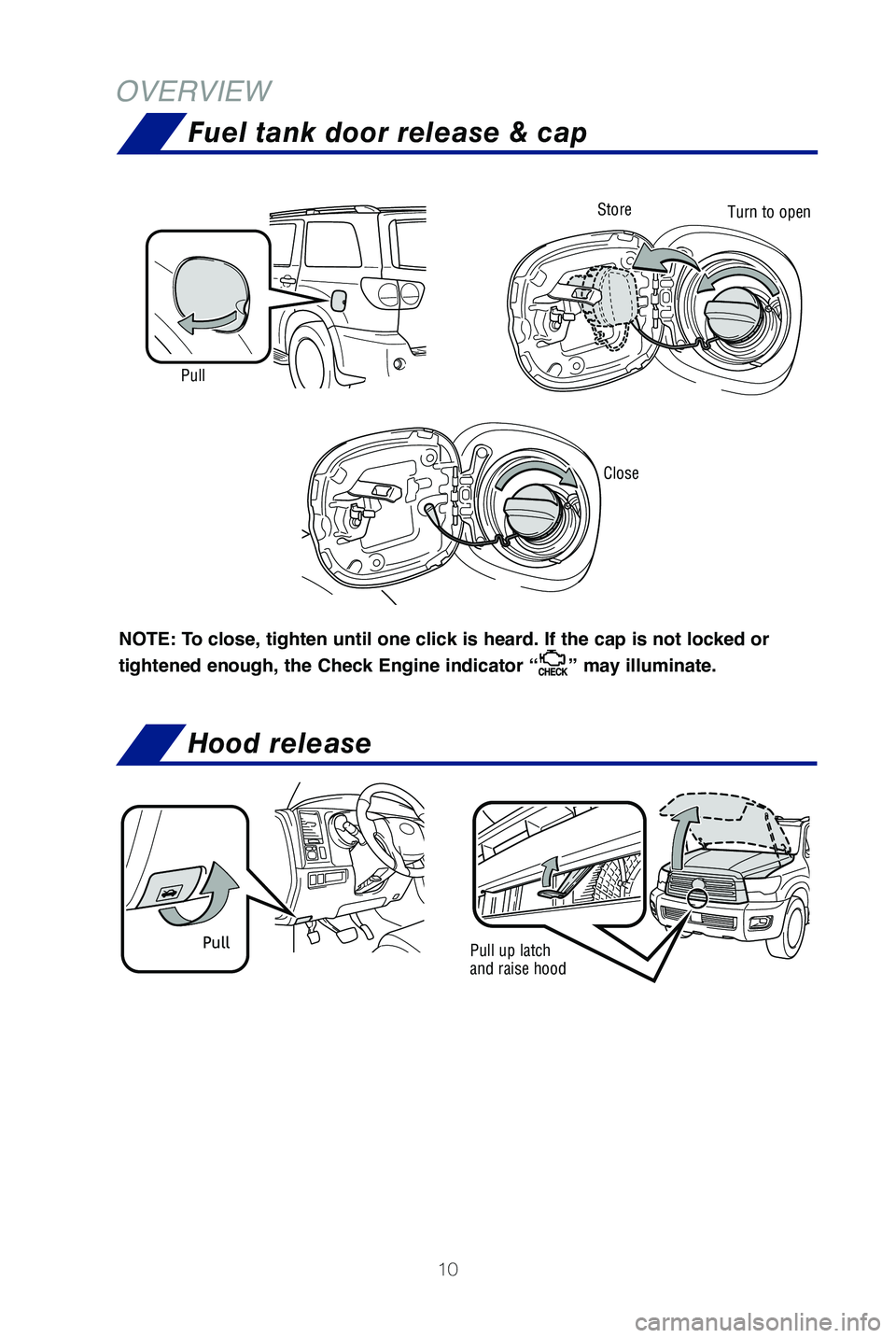 TOYOTA SEQUOIA 2021 Owners Manual (in English) 10
OVERVIEW
NOTE: To close, tighten until one click is heard. If the cap is not locked or
tightened enough, the Check Engine indicator “
” may illuminate.
Fuel tank door release & cap
Turn to ope TOYOTA SEQUOIA 2021 Owners Manual (in English) 10
OVERVIEW
NOTE: To close, tighten until one click is heard. If the cap is not locked or
tightened enough, the Check Engine indicator “
” may illuminate.
Fuel tank door release & cap
Turn to ope
