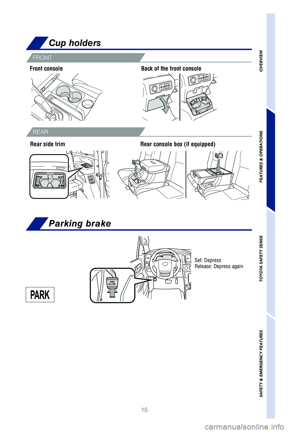 TOYOTA SEQUOIA 2021   (in English) User Guide 15
OVERVIEW
FEATURES & OPERATIONS
TOYOTA SAFETY SENSE
SAFETY & EMERGENCY FEATURES
Parking brake
Set: Depress
Release: Depress again
Cup holders
Front consoleBack of the front console
Rear console box 