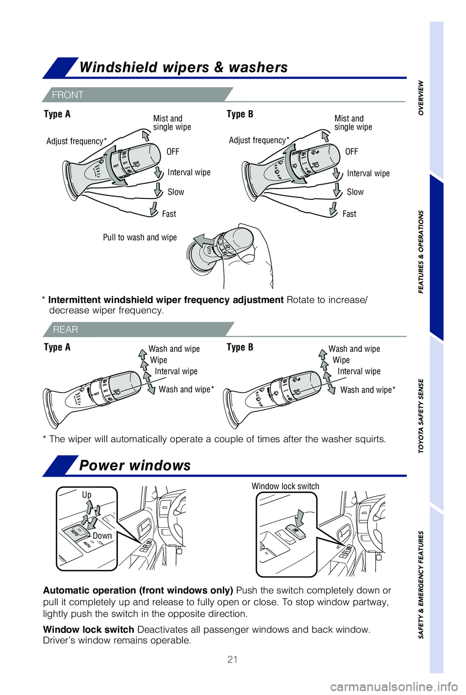 TOYOTA SEQUOIA 2021 (in English) Owners Manual 21
Windshield wipers & washers
Power windows
FRONT
REAR
OVERVIEW
FEATURES & OPERATIONS
TOYOTA SAFETY SENSE
SAFETY & EMERGENCY FEATURES
* The wiper will automatically operate a couple of times after th TOYOTA SEQUOIA 2021 (in English) Owners Manual 21
Windshield wipers & washers
Power windows
FRONT
REAR
OVERVIEW
FEATURES & OPERATIONS
TOYOTA SAFETY SENSE
SAFETY & EMERGENCY FEATURES
* The wiper will automatically operate a couple of times after th