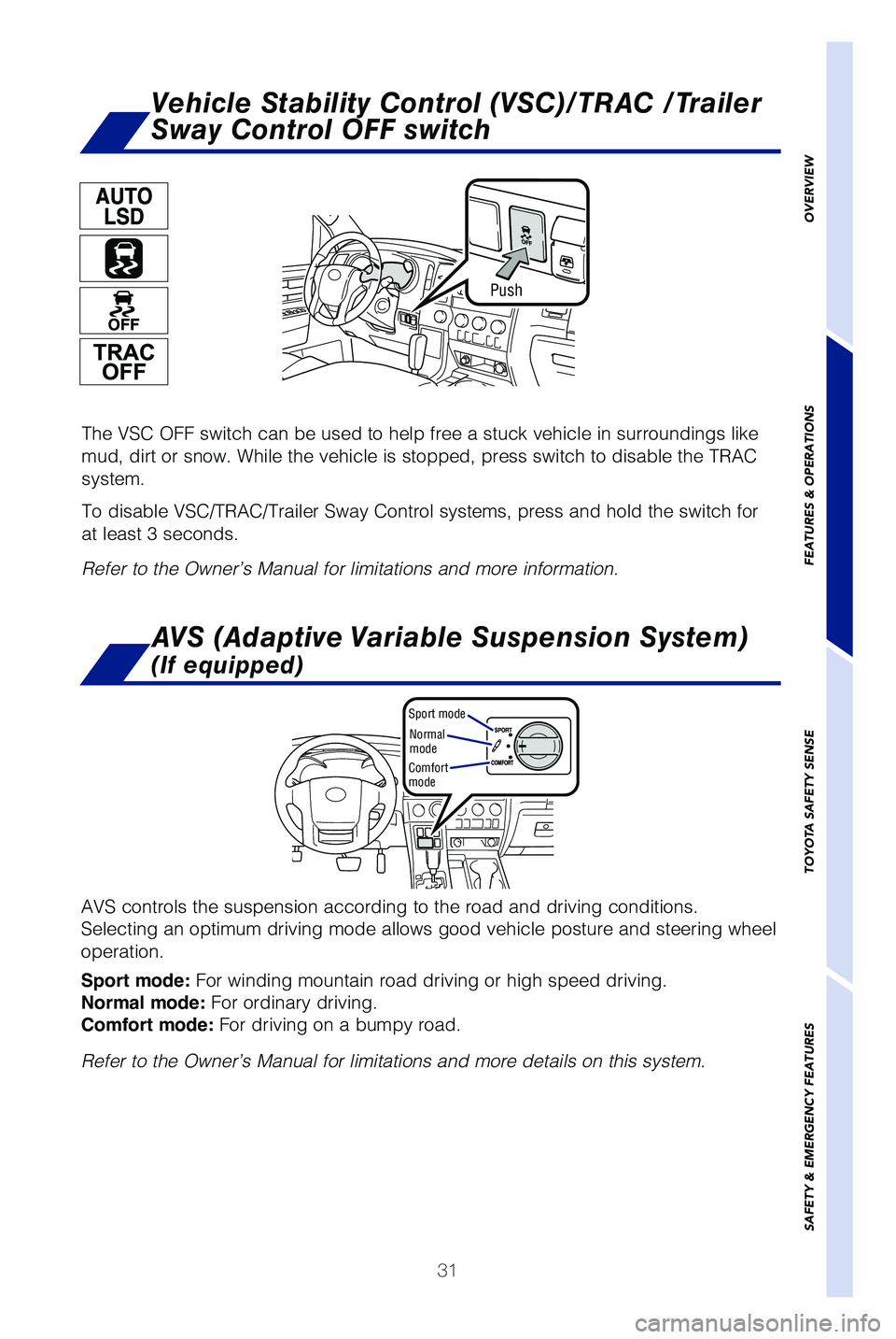 TOYOTA SEQUOIA 2021 (in English) Owners Guide 31
OVERVIEW
FEATURES & OPERATIONS
TOYOTA SAFETY SENSE
SAFETY & EMERGENCY FEATURES
The VSC OFF switch can be used to help free a stuck vehicle in surroundi\
ngs like
mud, dirt or snow. While the vehic TOYOTA SEQUOIA 2021 (in English) Owners Guide 31
OVERVIEW
FEATURES & OPERATIONS
TOYOTA SAFETY SENSE
SAFETY & EMERGENCY FEATURES
The VSC OFF switch can be used to help free a stuck vehicle in surroundi\
ngs like
mud, dirt or snow. While the vehic