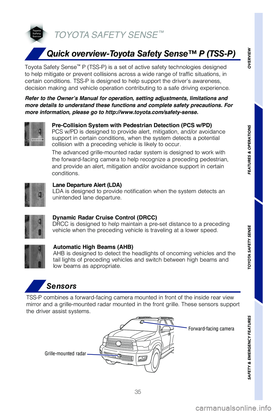 TOYOTA SEQUOIA 2021 Owners Manual (in English) 35
OVERVIEW
FEATURES & OPERATIONS
TOYOTA SAFETY SENSE
SAFETY & EMERGENCY FEATURES
TOYOTA SAFETY SENSE™
Quick overview-Toyota Safety Sense™ P (TSS-P)
Sensors
TSS-P combines a forward-facing camera TOYOTA SEQUOIA 2021 Owners Manual (in English) 35
OVERVIEW
FEATURES & OPERATIONS
TOYOTA SAFETY SENSE
SAFETY & EMERGENCY FEATURES
TOYOTA SAFETY SENSE™
Quick overview-Toyota Safety Sense™ P (TSS-P)
Sensors
TSS-P combines a forward-facing camera