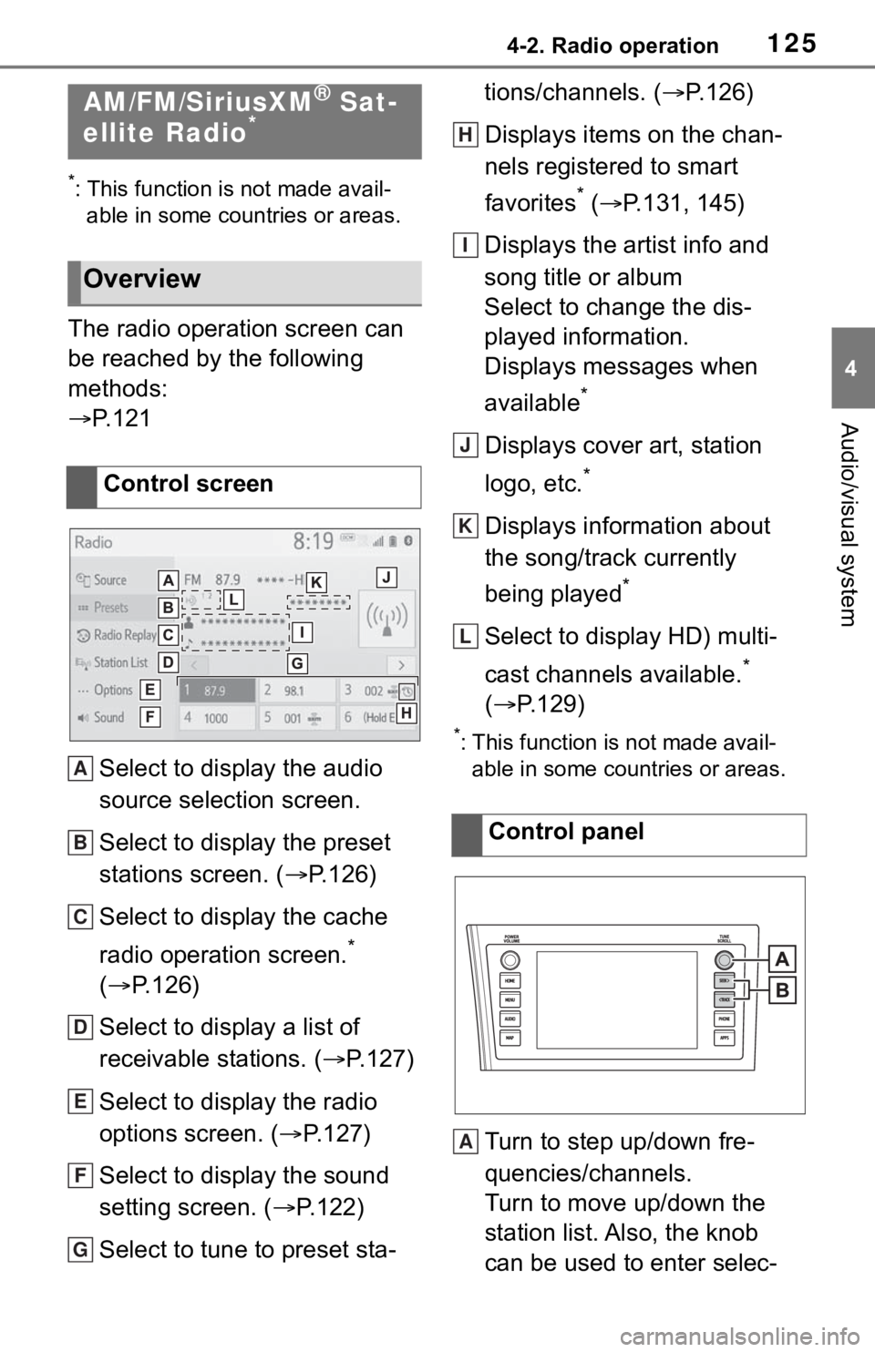 TOYOTA SEQUOIA 2021 Accessories, Audio & Navigation (in English) 1254-2. Radio operation
4
Audio/visual system
4-2.Radio operation
*: This function is not made avail-able in some countries or areas.
The radio operation screen can
be reached by the following
metho TOYOTA SEQUOIA 2021 Accessories, Audio & Navigation (in English) 1254-2. Radio operation
4
Audio/visual system
4-2.Radio operation
*: This function is not made avail-able in some countries or areas.
The radio operation screen can
be reached by the following
metho