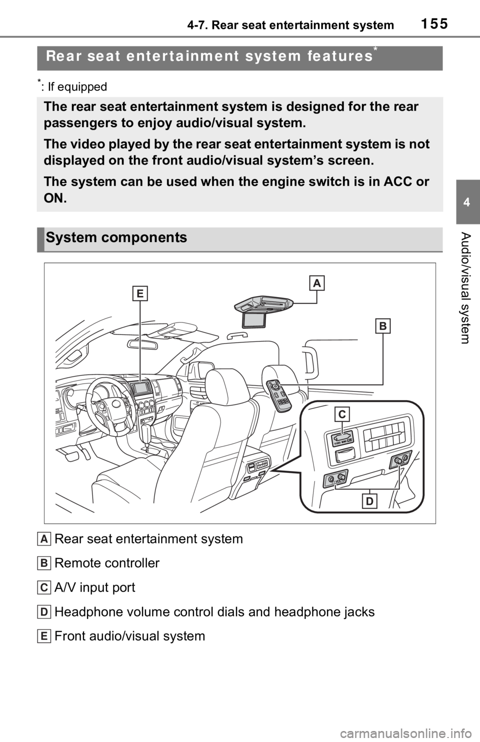TOYOTA SEQUOIA 2021 Accessories, Audio & Navigation (in English) 1554-7. Rear seat entertainment system
4
Audio/visual system
4-7.Rear seat entertainment system
*: If equipped
Rear seat entertainment system
Remote controller
A/V input port
Headphone volume control TOYOTA SEQUOIA 2021 Accessories, Audio & Navigation (in English) 1554-7. Rear seat entertainment system
4
Audio/visual system
4-7.Rear seat entertainment system
*: If equipped
Rear seat entertainment system
Remote controller
A/V input port
Headphone volume control