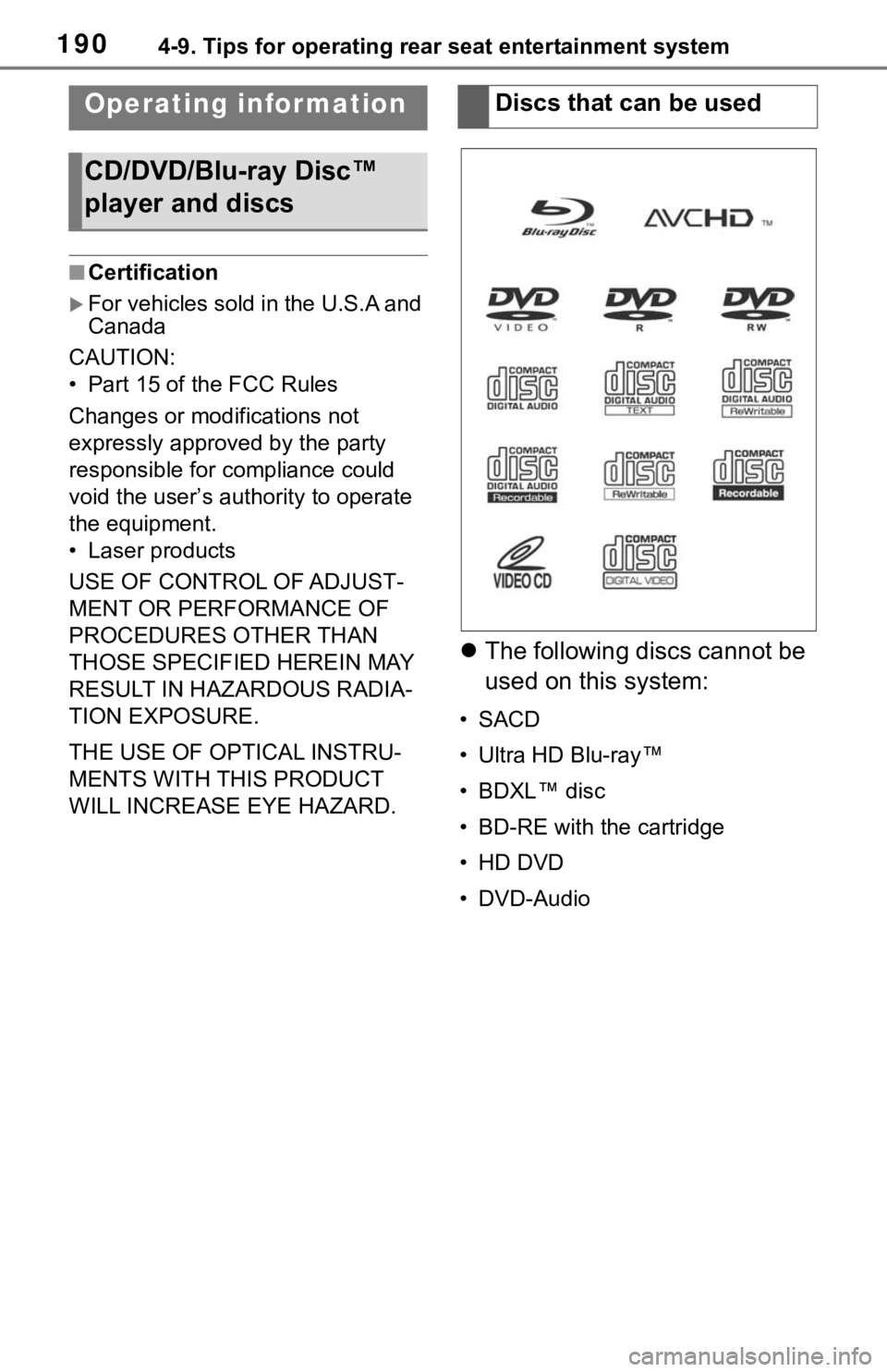 TOYOTA SEQUOIA 2021 Accessories, Audio & Navigation (in English) 1904-9. Tips for operating rear seat entertainment system
4-9.Tips for operating rear seat entertainment system
■Certification
For vehicles sold in the U.S.A and
Canada
CAUTION:
• Part 15 of t TOYOTA SEQUOIA 2021 Accessories, Audio & Navigation (in English) 1904-9. Tips for operating rear seat entertainment system
4-9.Tips for operating rear seat entertainment system
■Certification
For vehicles sold in the U.S.A and
Canada
CAUTION:
• Part 15 of t