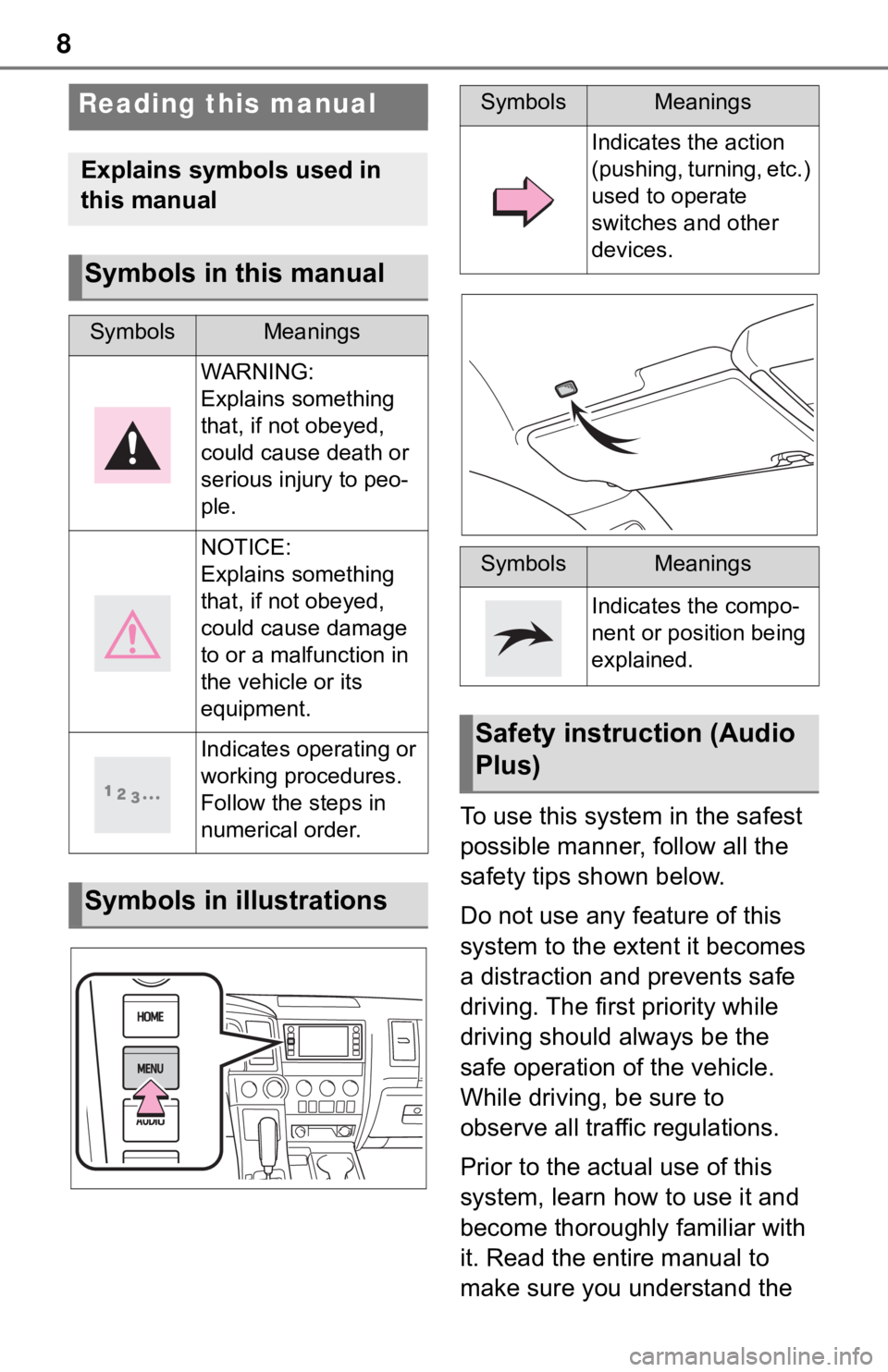 TOYOTA SEQUOIA 2021 Accessories, Audio & Navigation (in English) 8
To use this system in the safest
possible manner, follow all the
safety tips shown below.
Do not use any feature of this
system to the extent it becomes
a distraction and prevents safe
driving. TOYOTA SEQUOIA 2021 Accessories, Audio & Navigation (in English) 8
To use this system in the safest
possible manner, follow all the
safety tips shown below.
Do not use any feature of this
system to the extent it becomes
a distraction and prevents safe
driving.