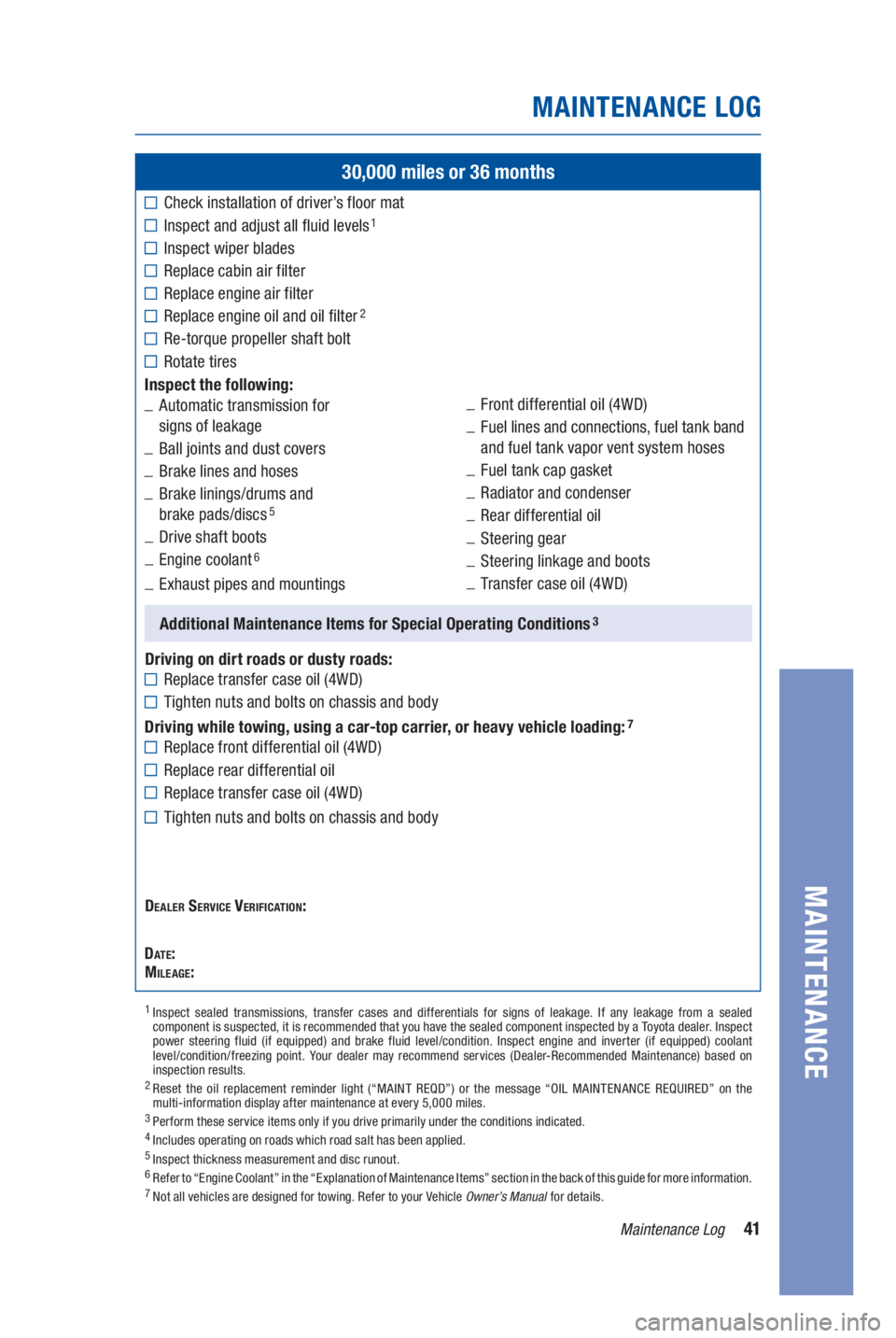 TOYOTA SEQUOIA 2021  Warranties & Maintenance Guides (in English) 41Maintenance Log
MAINTENANCE LOG
MAINTENANCE
30,000 miles or 36 months
Check installation of driver’s floor mat
Inspect and adjust all fluid levels1
Inspect wiper blades
Replace cabin air filter
Re