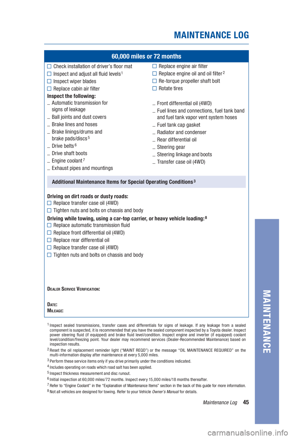 TOYOTA SEQUOIA 2021  Warranties & Maintenance Guides (in English) 45Maintenance Log
MAINTENANCE LOG
MAINTENANCE
60,000 miles or 72 months
Check installation of driver’s floor mat
Inspect and adjust all fluid levels1
Inspect wiper blades
Replace cabin air filter
In