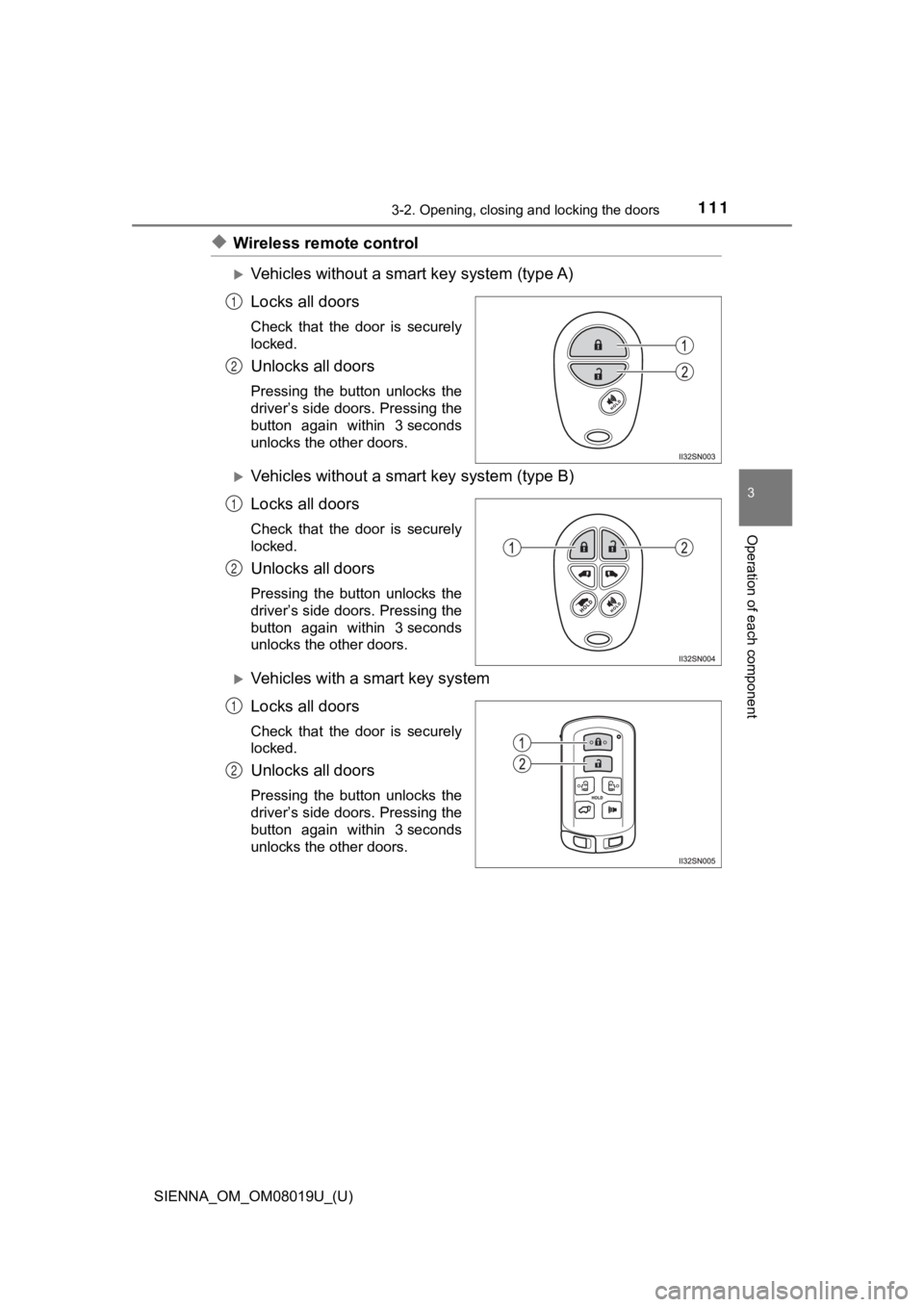 TOYOTA SIENNA 2018 Owners Manual (in English) SIENNA_OM_OM08019U_(U)
1113-2. Opening, closing and locking the doors
3
Operation of each component
◆Wireless remote control
Vehicles without a smart key system (type A)
Locks all doors
Check th TOYOTA SIENNA 2018 Owners Manual (in English) SIENNA_OM_OM08019U_(U)
1113-2. Opening, closing and locking the doors
3
Operation of each component
◆Wireless remote control
Vehicles without a smart key system (type A)
Locks all doors
Check th