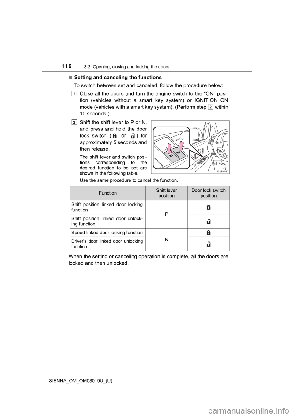 TOYOTA SIENNA 2018 Owners Manual (in English) 116
SIENNA_OM_OM08019U_(U)
3-2. Opening, closing and locking the doors
■Setting and canceling the functions
To switch between set and cancel ed, follow the procedure below:
Close all the doors a TOYOTA SIENNA 2018 Owners Manual (in English) 116
SIENNA_OM_OM08019U_(U)
3-2. Opening, closing and locking the doors
■Setting and canceling the functions
To switch between set and cancel ed, follow the procedure below:
Close all the doors a