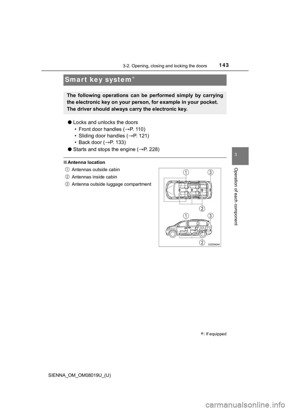 TOYOTA SIENNA 2018 Owners Manual (in English) 143
SIENNA_OM_OM08019U_(U)
3-2. Opening, closing and locking the doors
3
Operation of each component
Smart key system
●Locks and unloc ks the doors
• Front door handles ( P. 110)
• Sliding TOYOTA SIENNA 2018 Owners Manual (in English) 143
SIENNA_OM_OM08019U_(U)
3-2. Opening, closing and locking the doors
3
Operation of each component
Smart key system
●Locks and unloc ks the doors
• Front door handles ( P. 110)
• Sliding