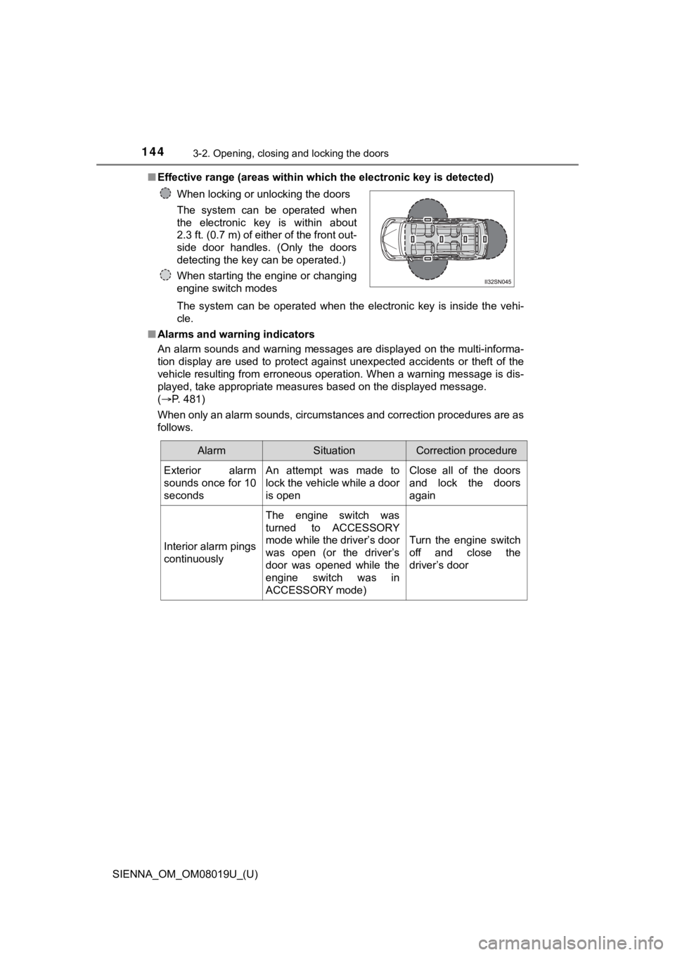TOYOTA SIENNA 2018 Owners Manual (in English) 144
SIENNA_OM_OM08019U_(U)
3-2. Opening, closing and locking the doors
■Effective range (areas within wh ich the electronic key is detected)
The system can be operated when the electronic ke TOYOTA SIENNA 2018 Owners Manual (in English) 144
SIENNA_OM_OM08019U_(U)
3-2. Opening, closing and locking the doors
■Effective range (areas within wh ich the electronic key is detected)
The system can be operated when the electronic ke