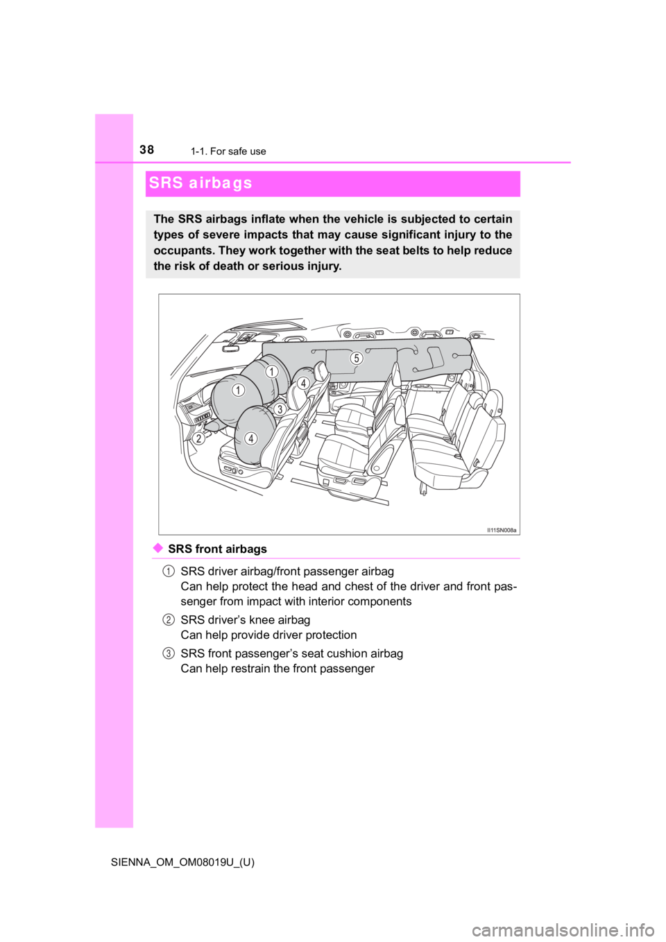 TOYOTA SIENNA 2018   (in English) Owners Guide 381-1. For safe use
SIENNA_OM_OM08019U_(U)
SRS airbags
◆SRS front airbagsSRS driver airbag/front passenger airbag
Can help protect the head and c hest of the driver and front pas-
senger from impact