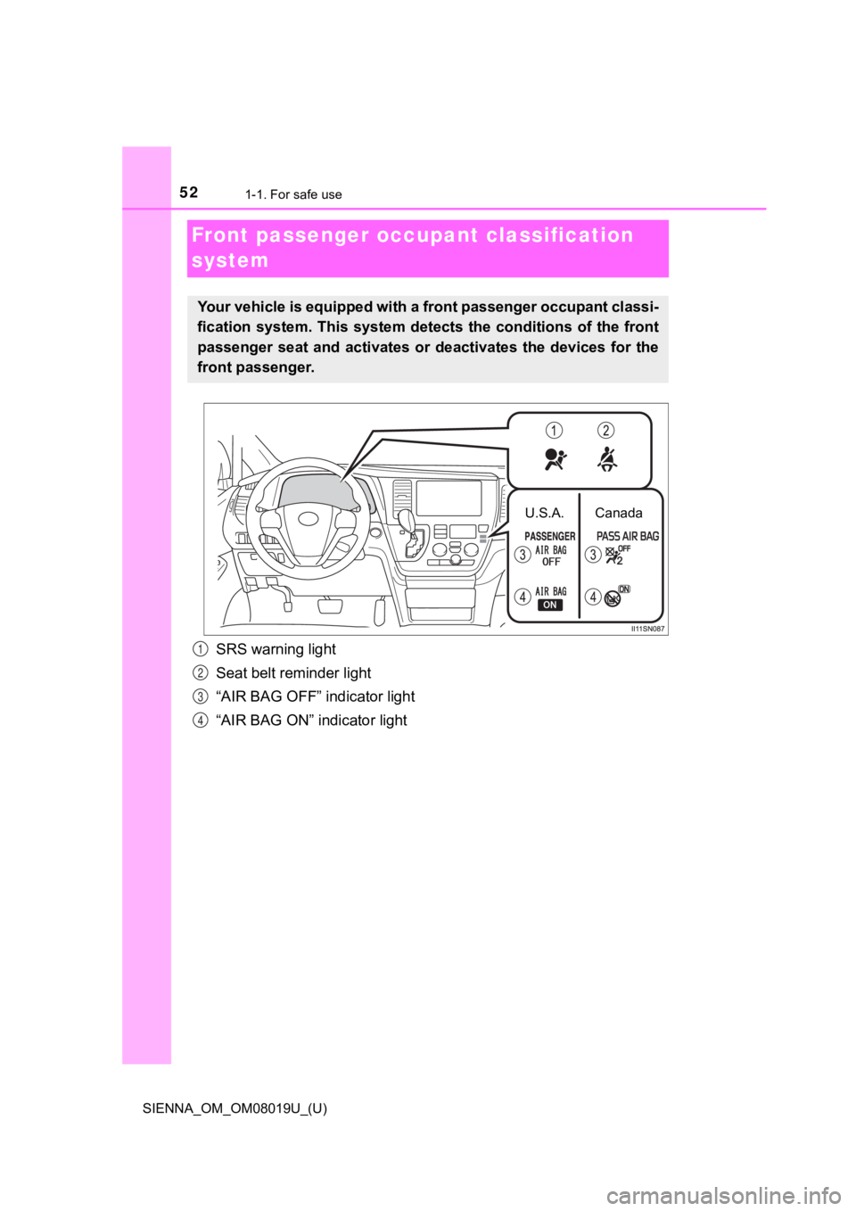 TOYOTA SIENNA 2018 (in English) Workshop Manual 521-1. For safe use
SIENNA_OM_OM08019U_(U)
Front passenger occupant classification
system
SRS warning light
Seat belt reminder light
“AIR BAG OFF” indicator light
“AIR BAG ON” indicator light TOYOTA SIENNA 2018 (in English) Workshop Manual 521-1. For safe use
SIENNA_OM_OM08019U_(U)
Front passenger occupant classification
system
SRS warning light
Seat belt reminder light
“AIR BAG OFF” indicator light
“AIR BAG ON” indicator light