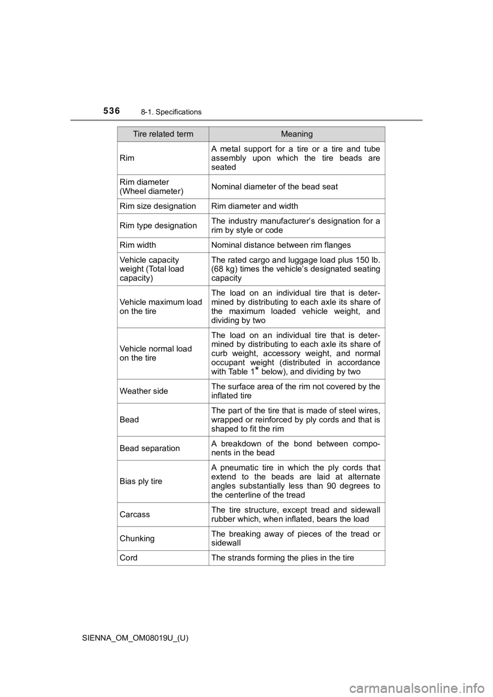 TOYOTA SIENNA 2018 Owners Manual (in English) 536
SIENNA_OM_OM08019U_(U)
8-1. Specifications
RimA metal support for a tire or a tire and tube
assembly upon which the tire beads are
seated
Rim diameter
(Wheel diameter) Nominal diameter o TOYOTA SIENNA 2018 Owners Manual (in English) 536
SIENNA_OM_OM08019U_(U)
8-1. Specifications
RimA metal support for a tire or a tire and tube
assembly upon which the tire beads are
seated
Rim diameter
(Wheel diameter) Nominal diameter o