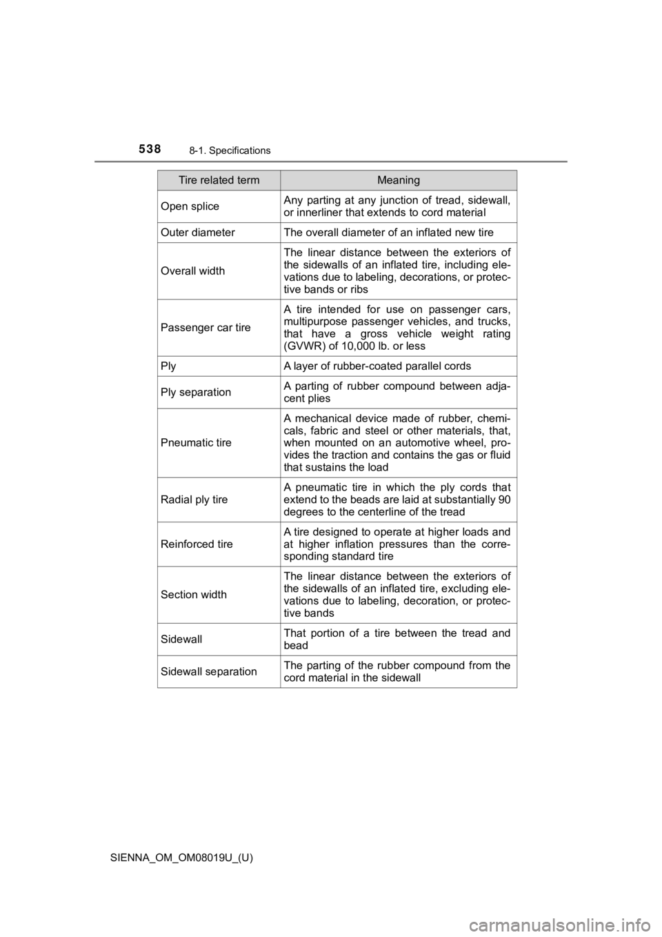 TOYOTA SIENNA 2018 Owners Manual (in English) 538
SIENNA_OM_OM08019U_(U)
8-1. Specifications
Open spliceAny parting at any junction of tread, sidewall,
or innerliner that extends to cord material
Outer diameter The overall diameter of an i TOYOTA SIENNA 2018 Owners Manual (in English) 538
SIENNA_OM_OM08019U_(U)
8-1. Specifications
Open spliceAny parting at any junction of tread, sidewall,
or innerliner that extends to cord material
Outer diameter The overall diameter of an i