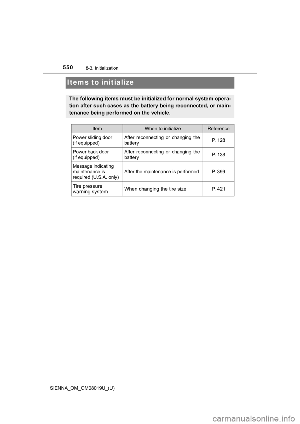 TOYOTA SIENNA 2018  Owners Manual (in English) 550
SIENNA_OM_OM08019U_(U)
8-3. Initialization
Items to initialize
The following items must be initialized for normal system opera-
tion after such cases as the battery being reconnected, or main -
te