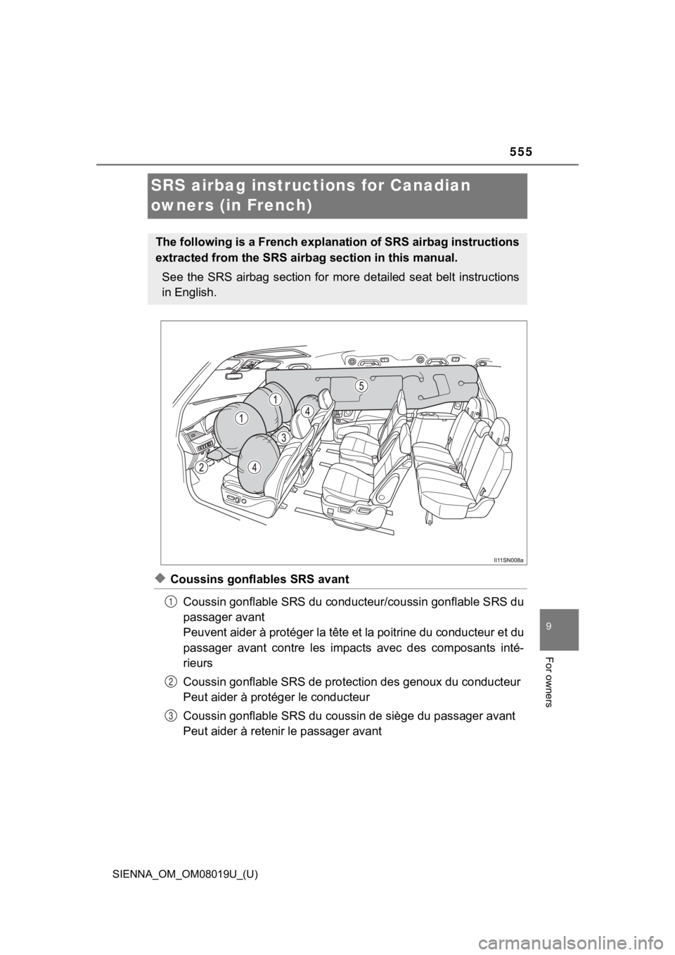 TOYOTA SIENNA 2018  Owners Manual (in English) 555
SIENNA_OM_OM08019U_(U)
9
For owners
SRS airbag instructions for Canadian 
owners (in French)
◆Coussins gonflables SRS avantCoussin gonflable SRS  du conducteur/coussin gonflable SRS du
passager 