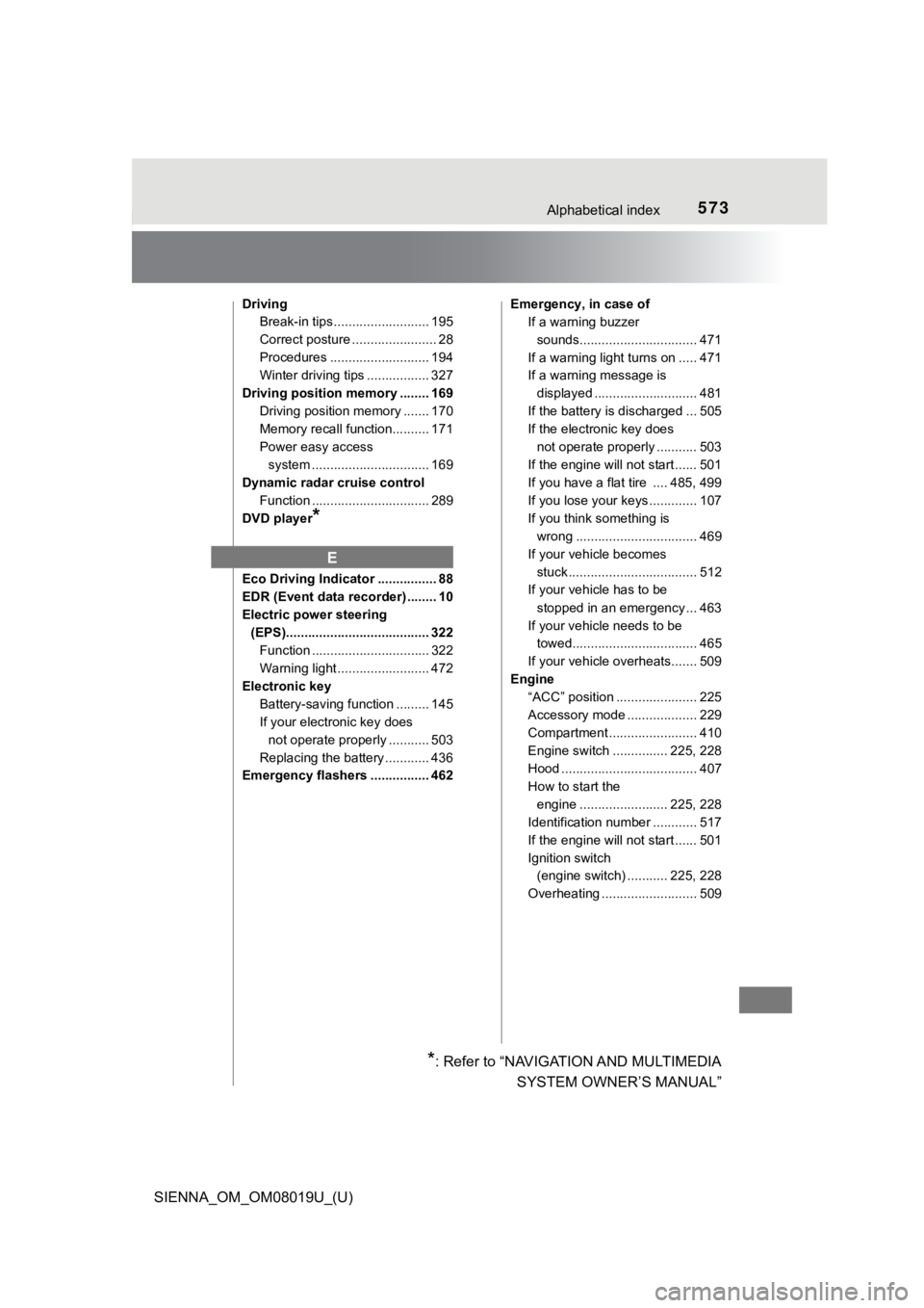 TOYOTA SIENNA 2018  Owners Manual (in English) 573Alphabetical index
SIENNA_OM_OM08019U_(U)
DrivingBreak-in tips .......................... 195
Correct posture ....................... 28
Procedures ........................... 194
Winter driving ti